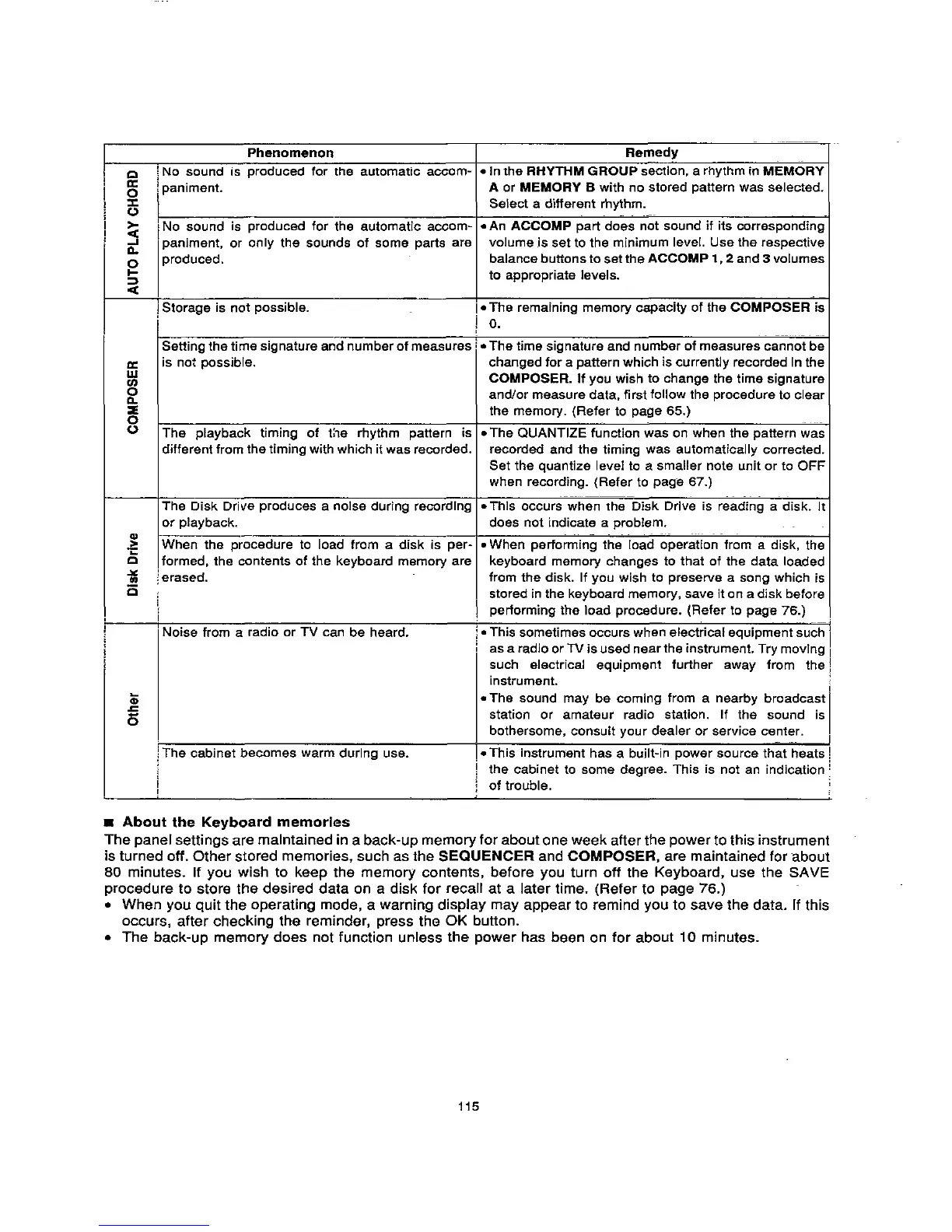 Page #117 background image