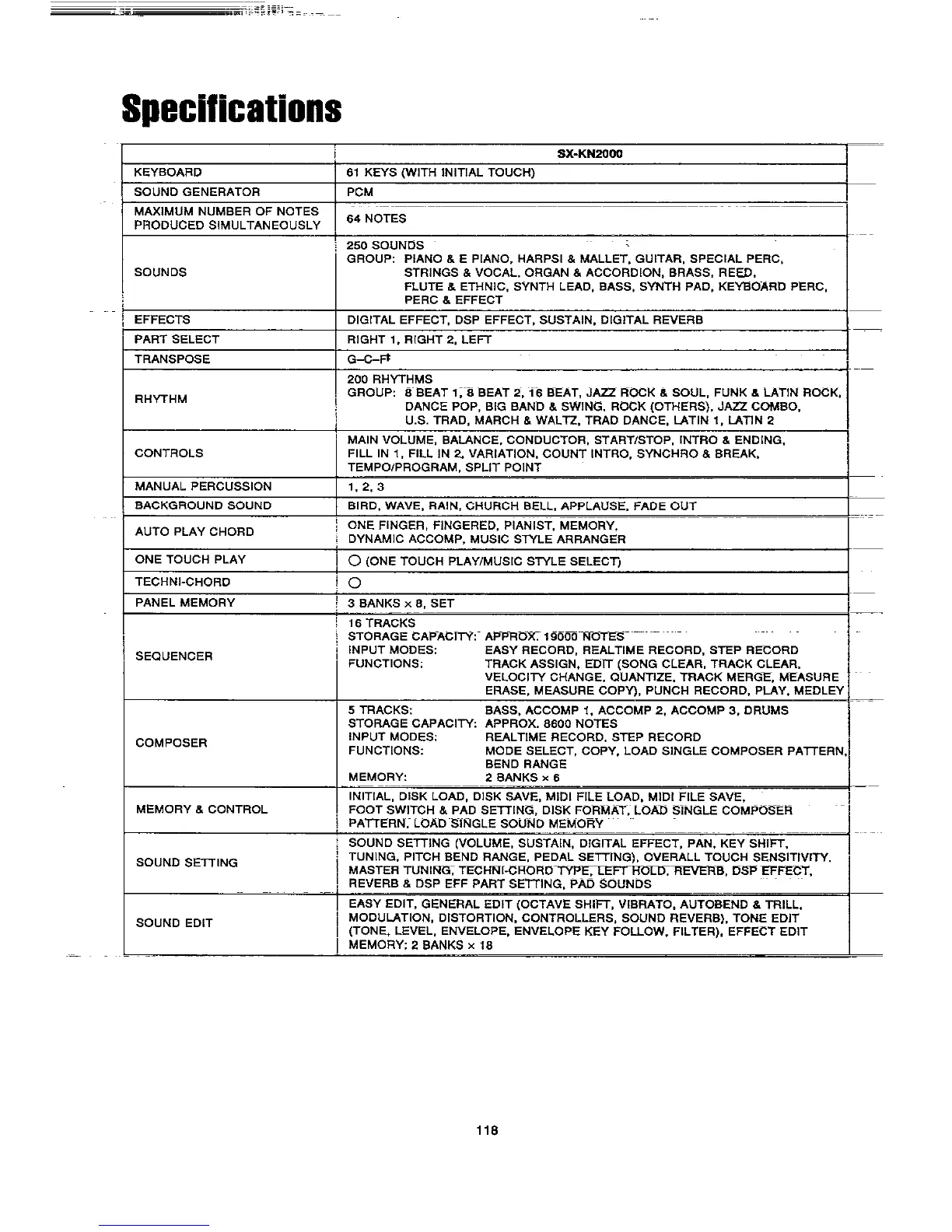Page #120 background image