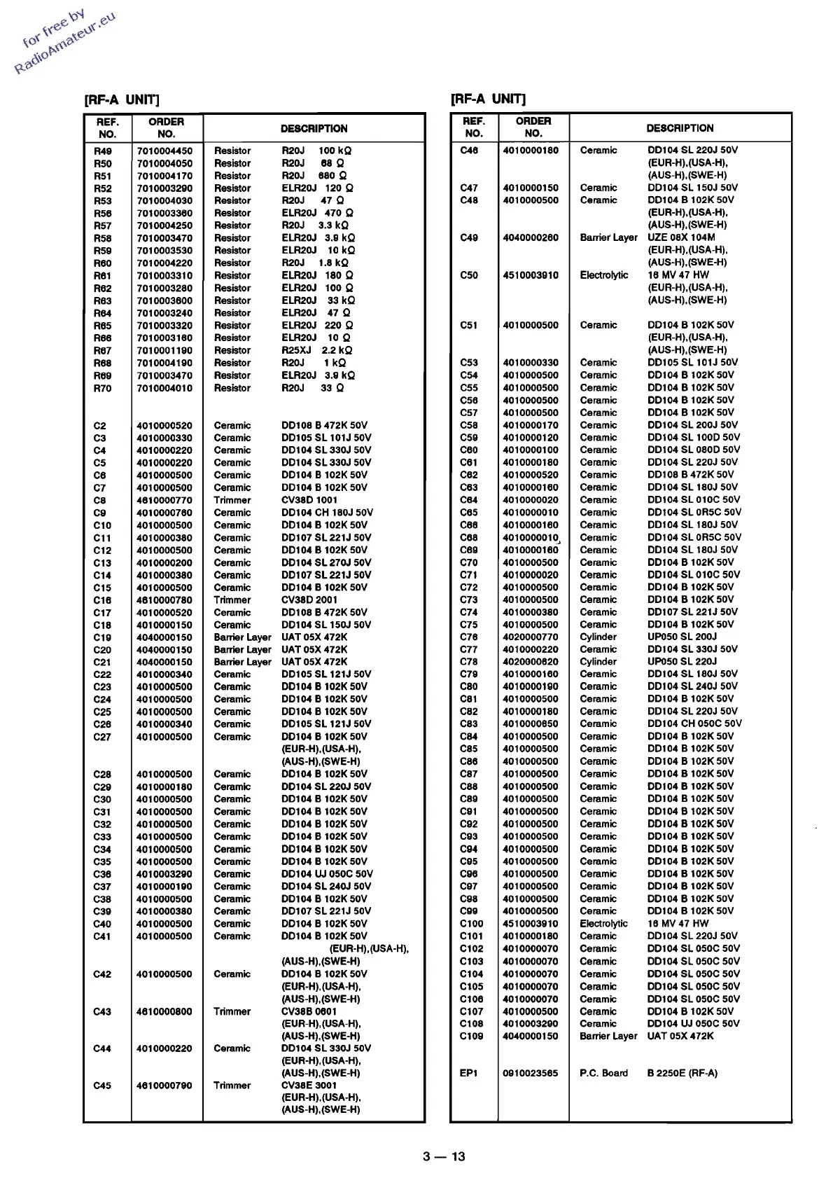 Page #29 background image