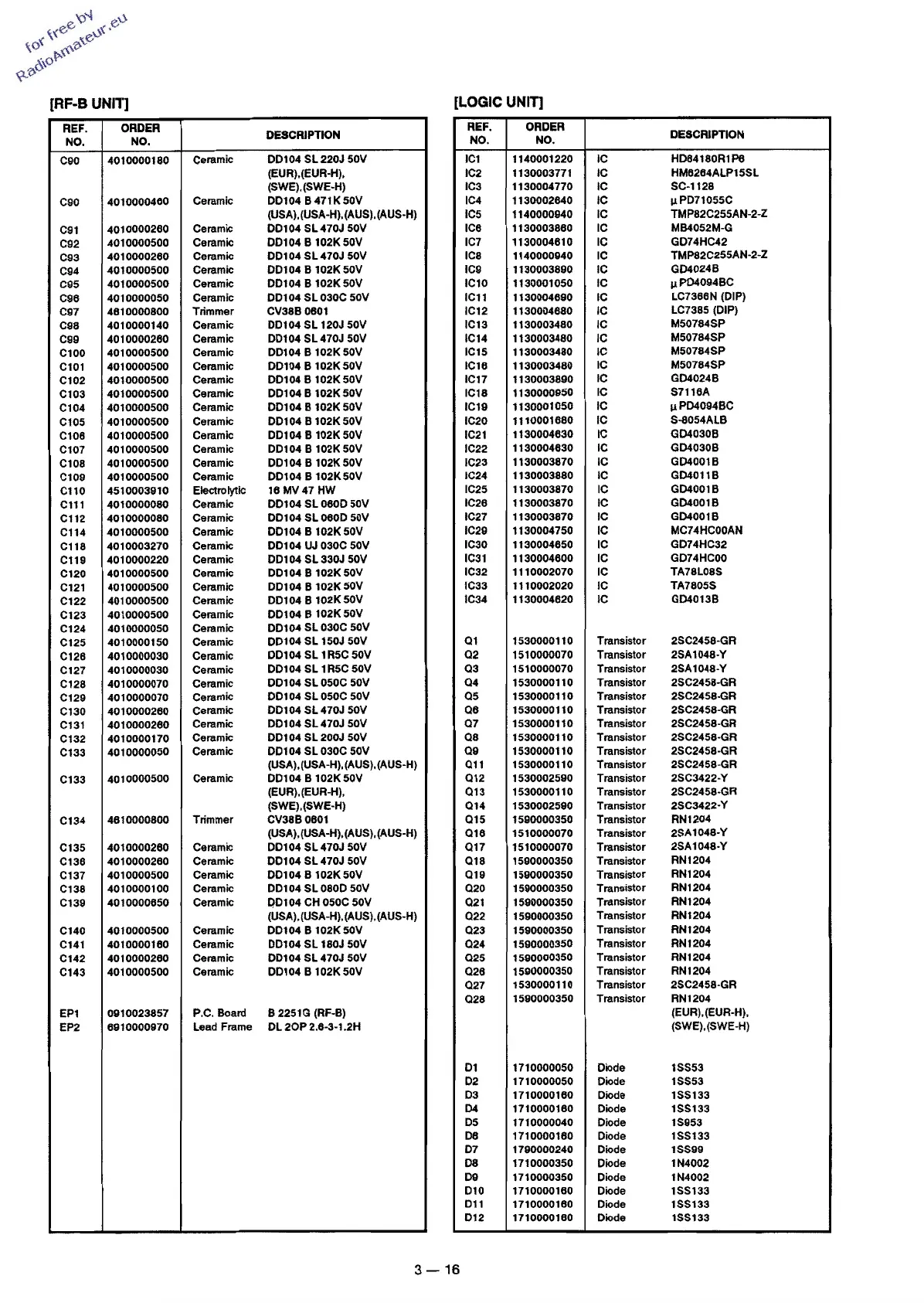Page #32 background image