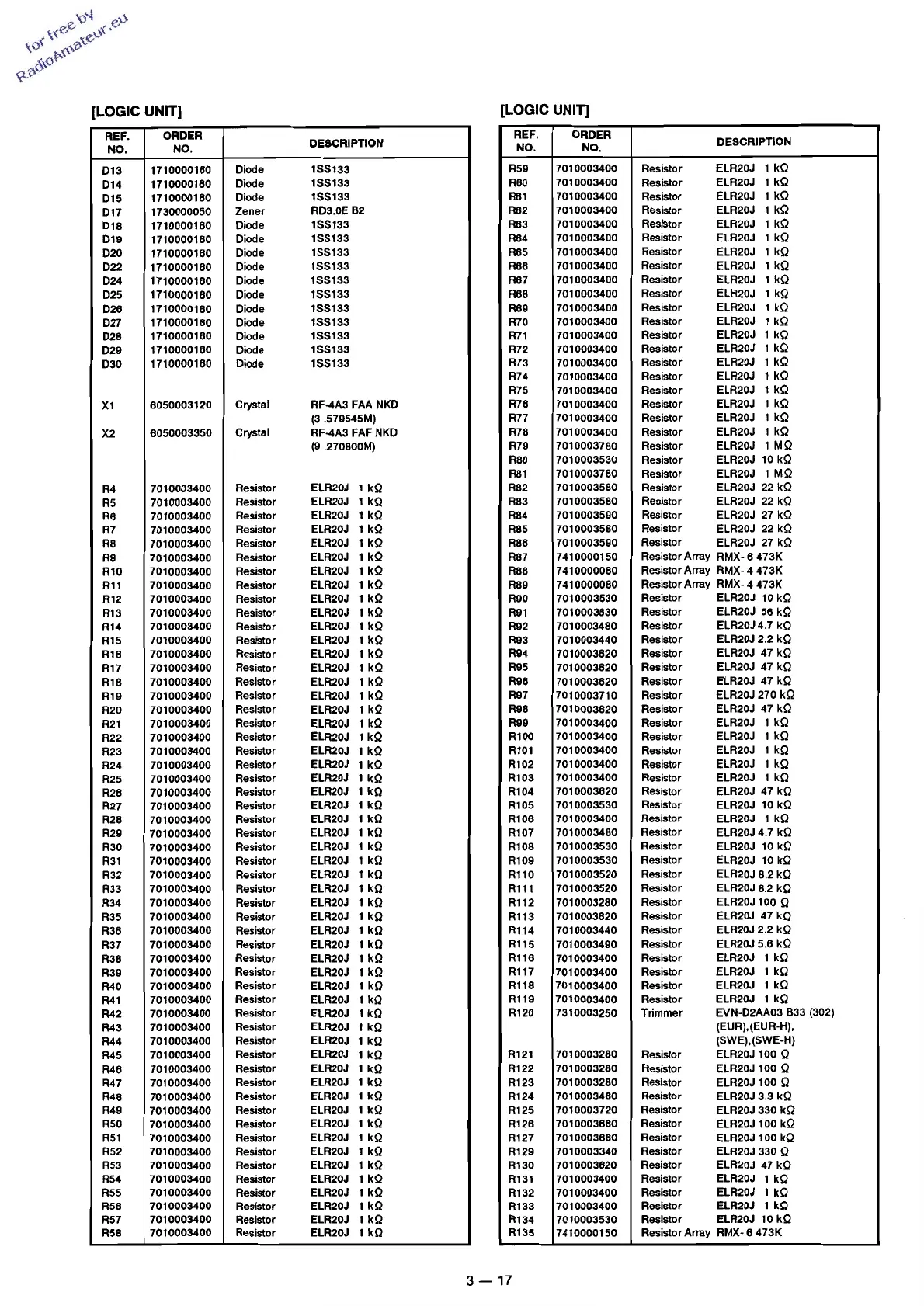 Page #33 background image
