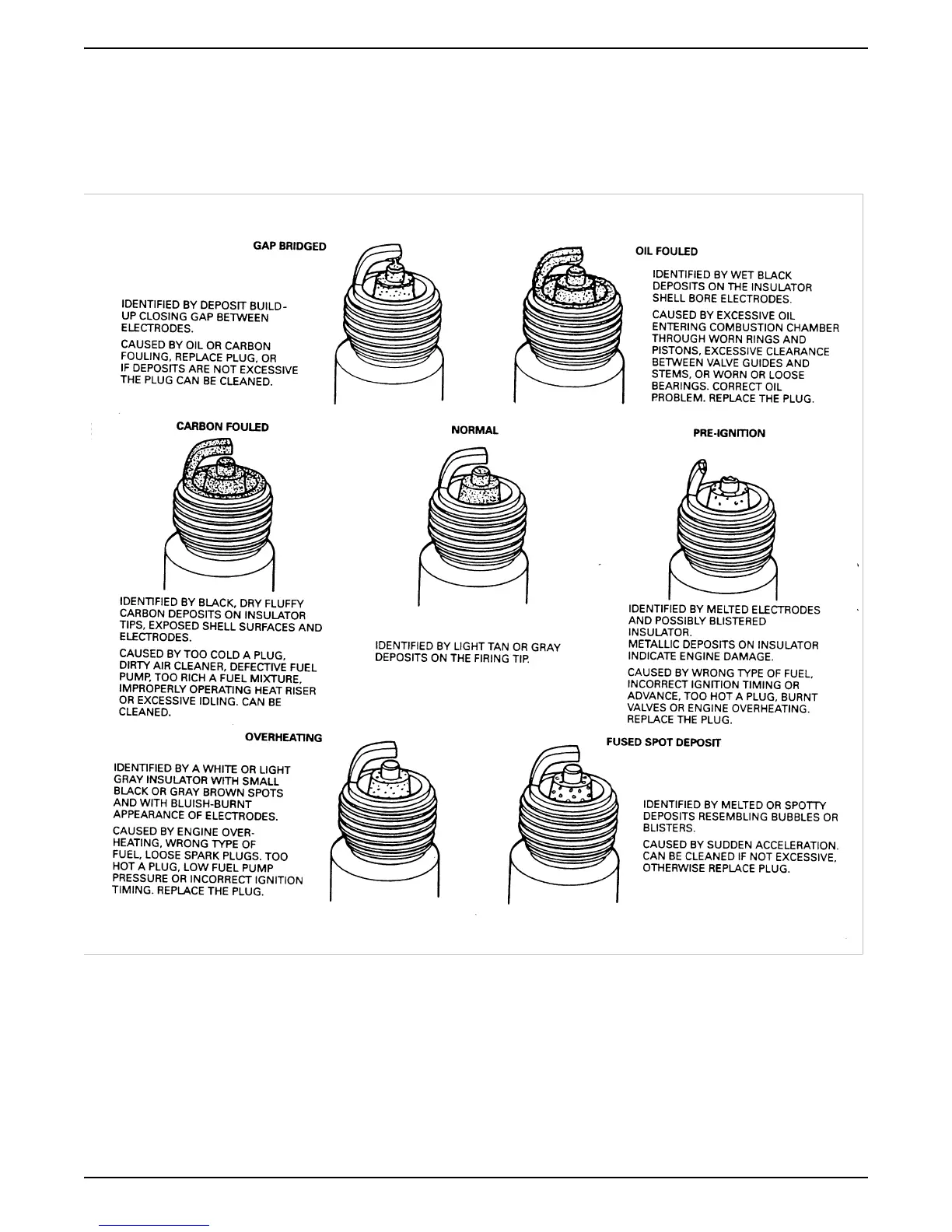 Page #98 background image