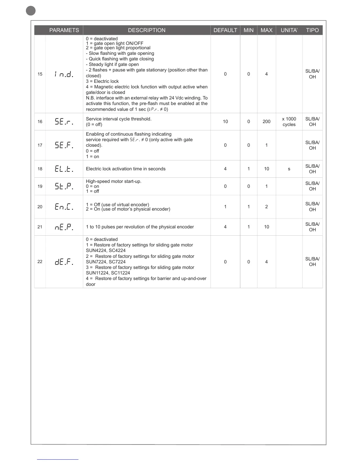 Page #14 background image