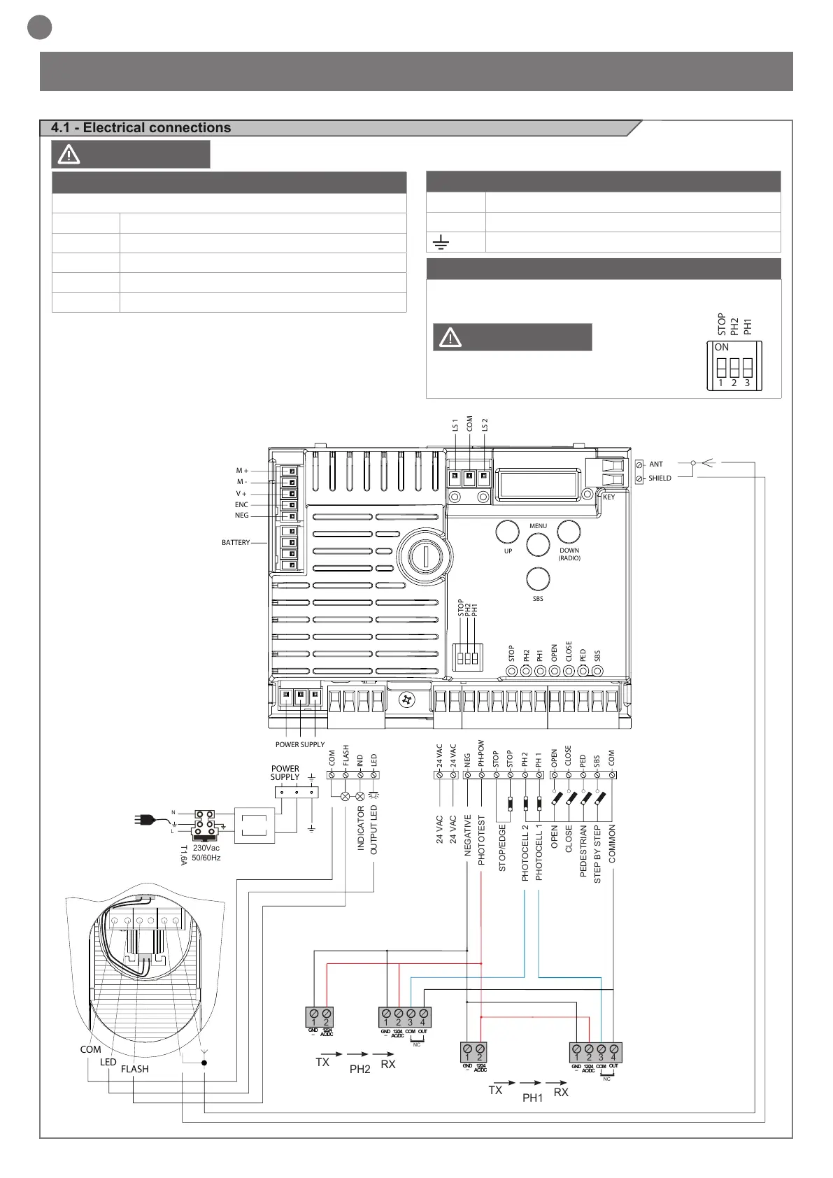Page #6 background image