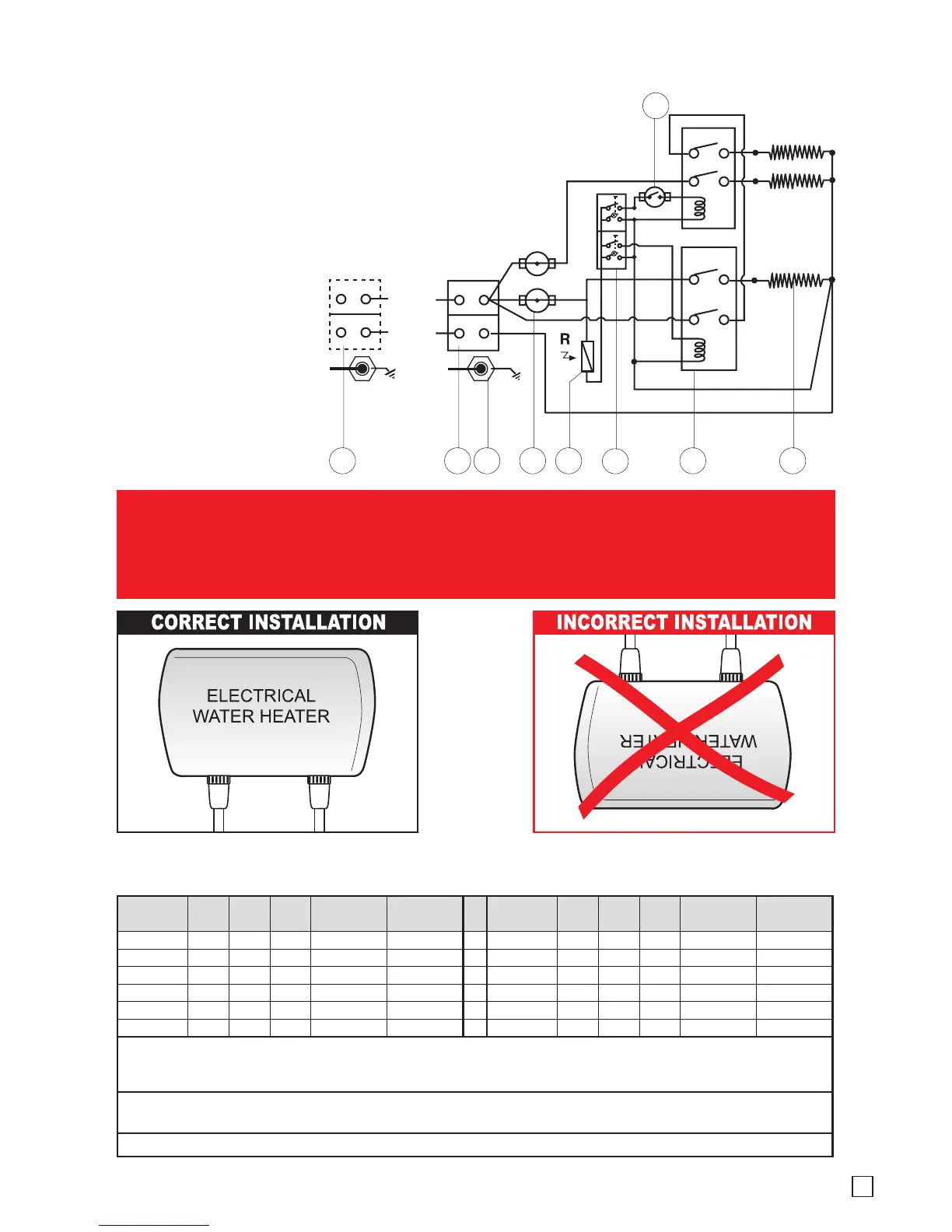 Page #5 background image