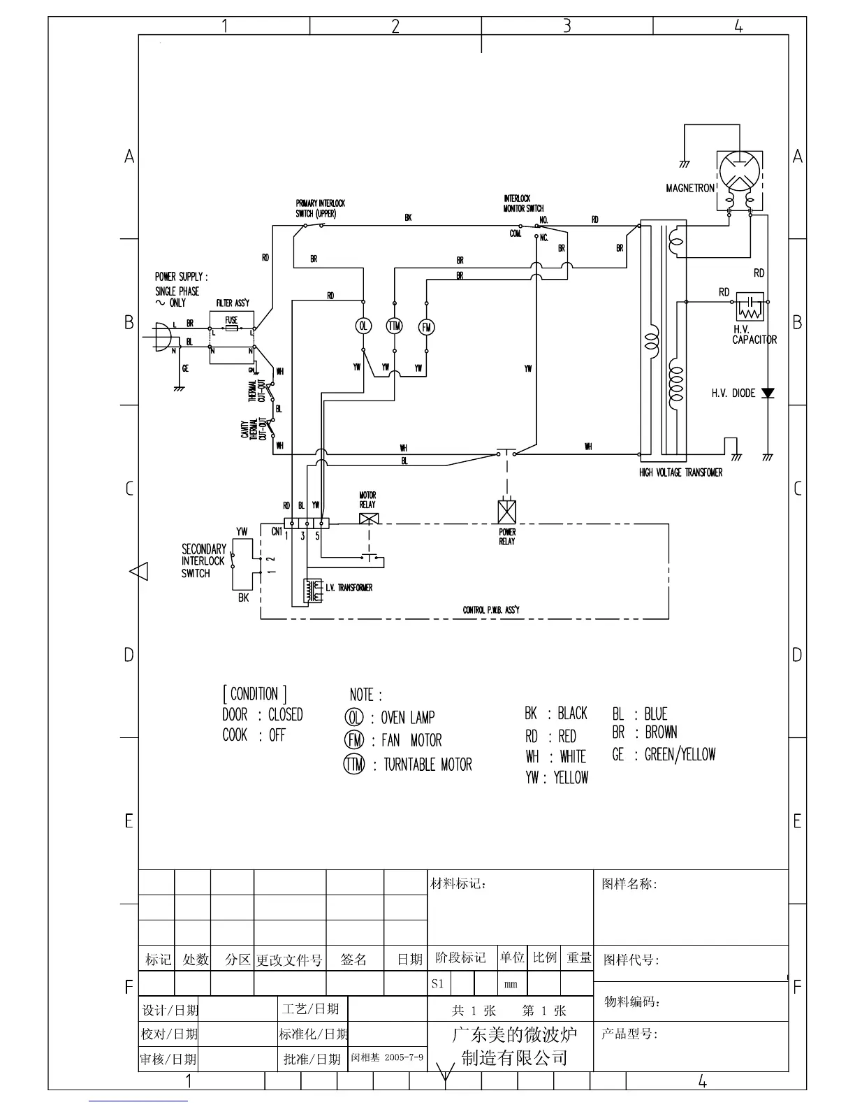 Page #7 background image