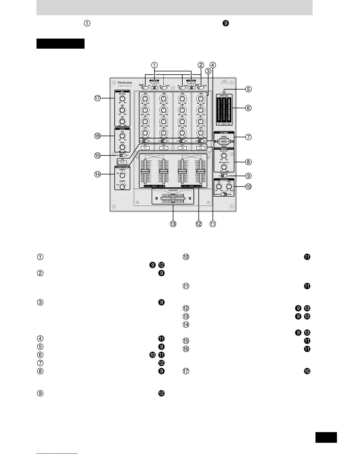 Page #5 background image