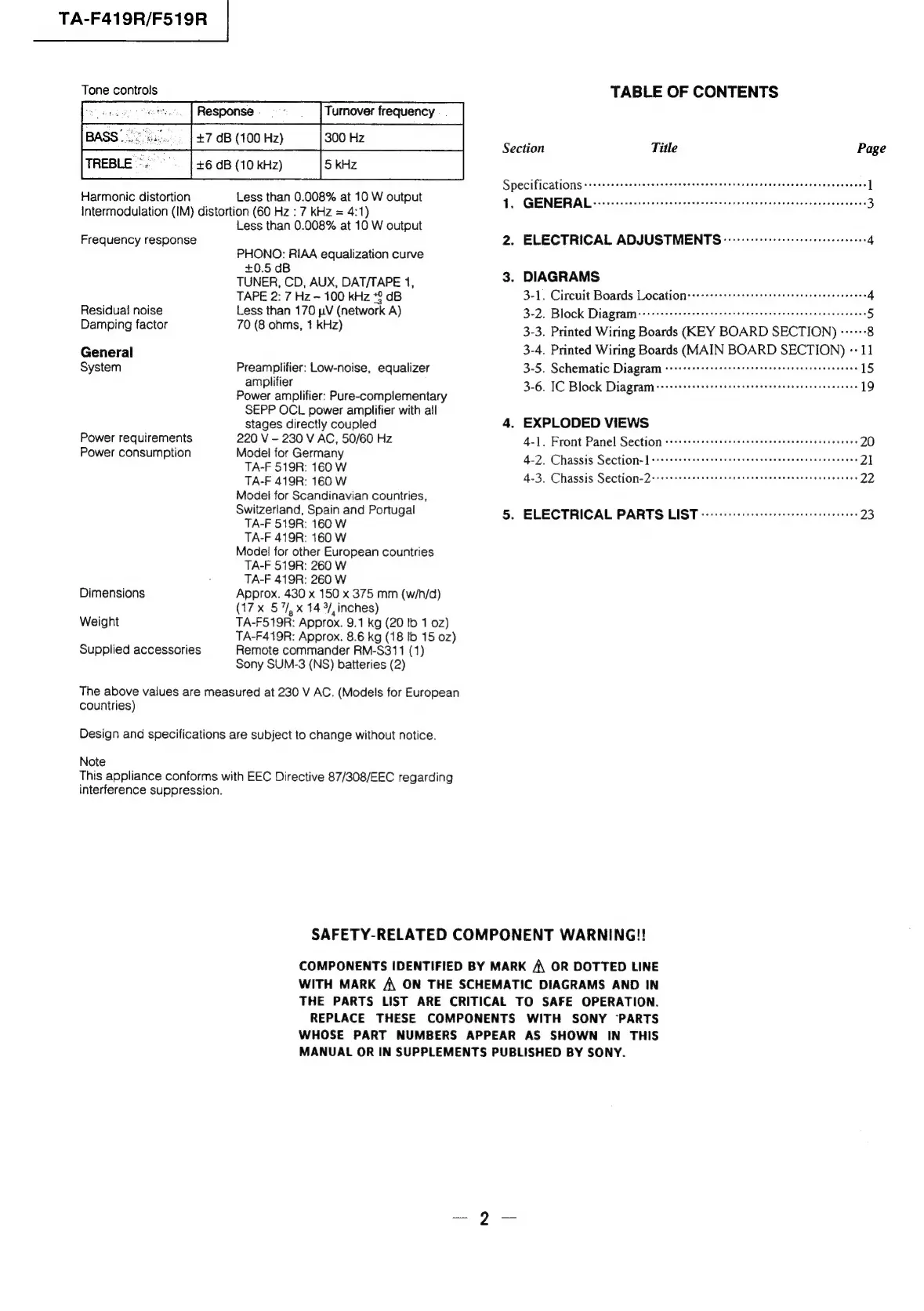 Page #2 background image