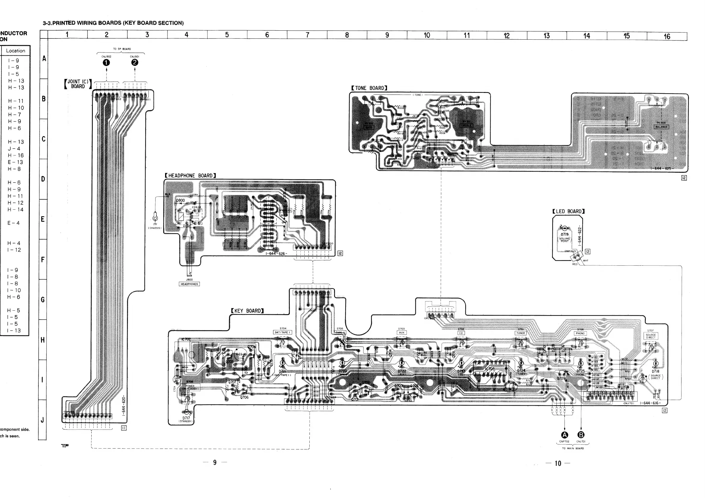 Page #7 background image