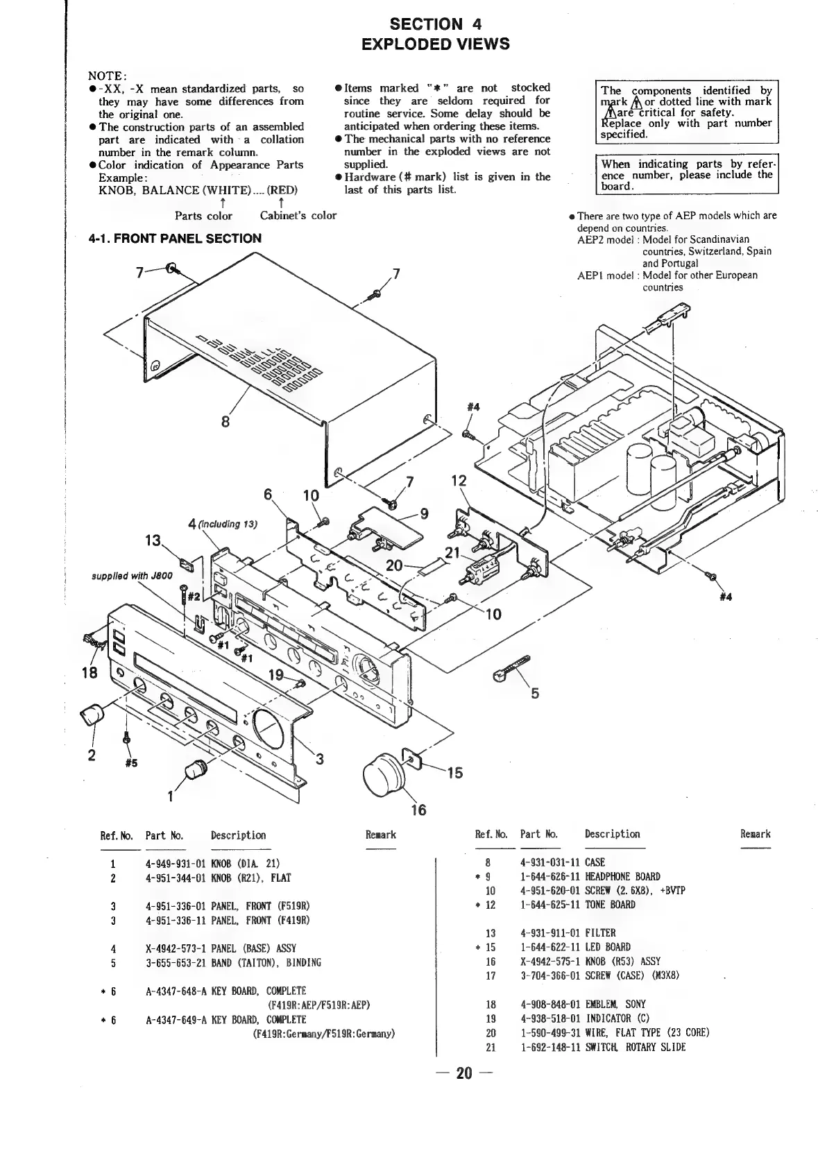 Page #14 background image
