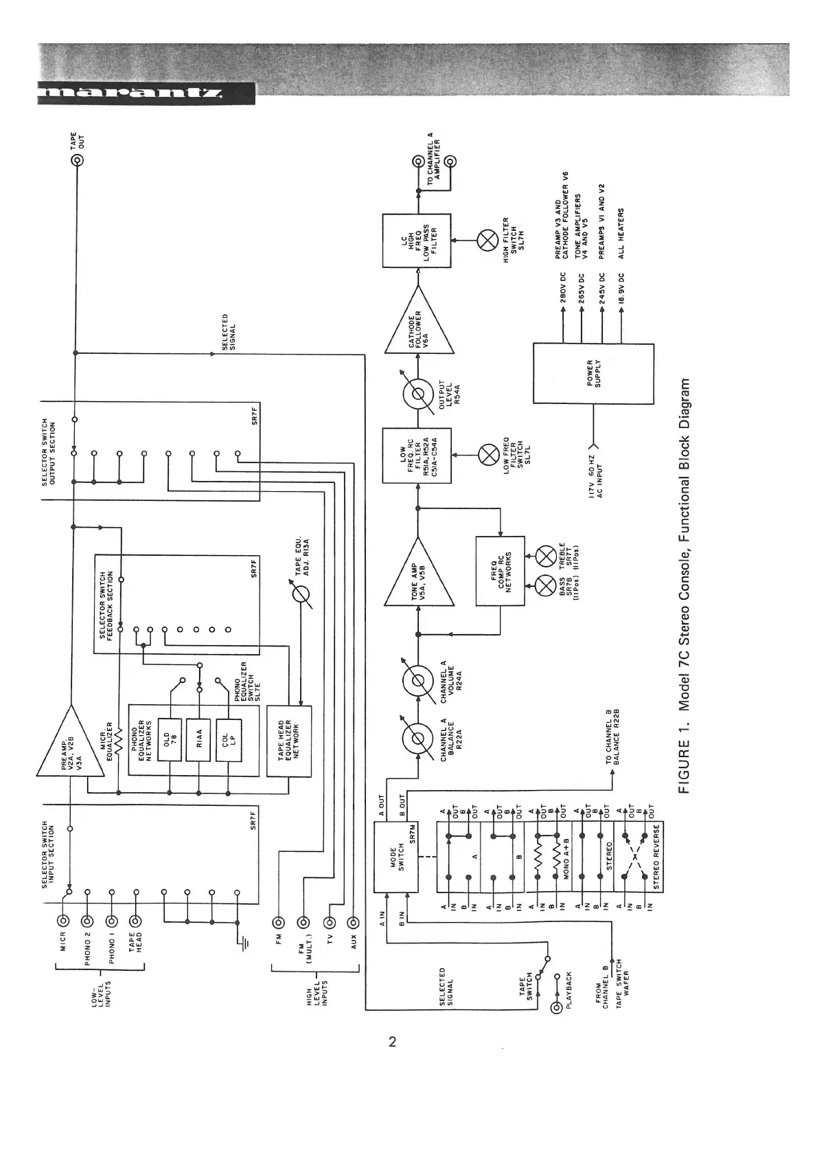 Page #3 background image