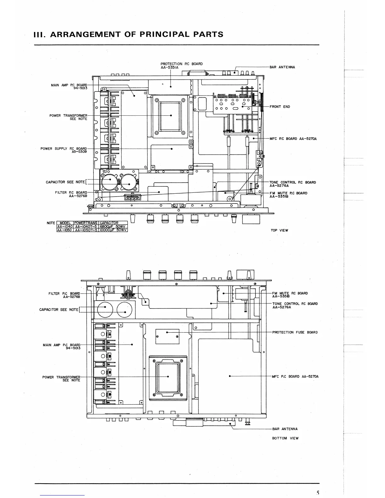 Page #5 background image
