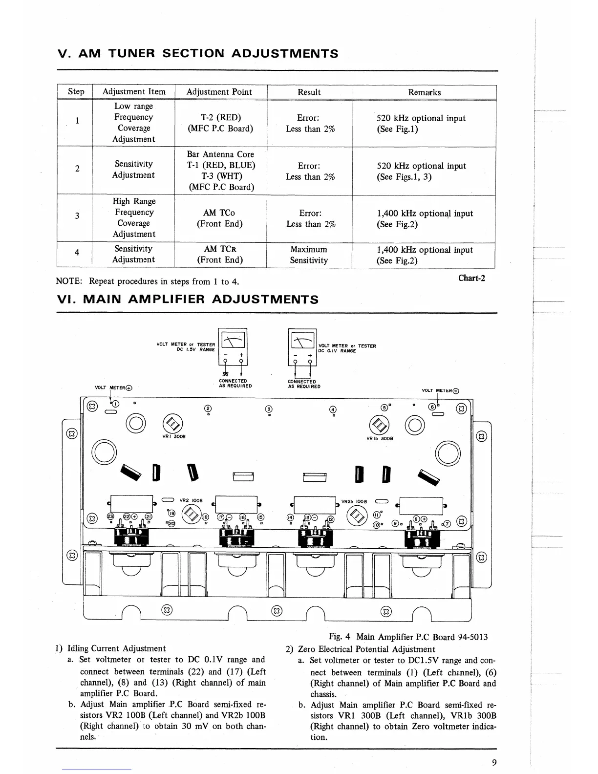 Page #7 background image