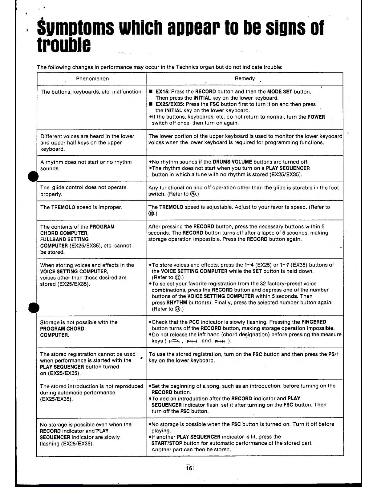 Page #36 background image