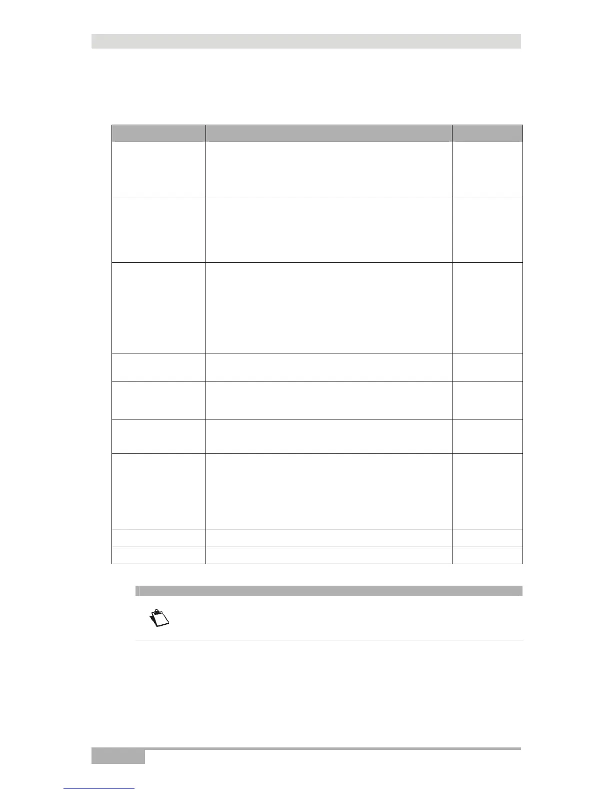 Page #130 background image