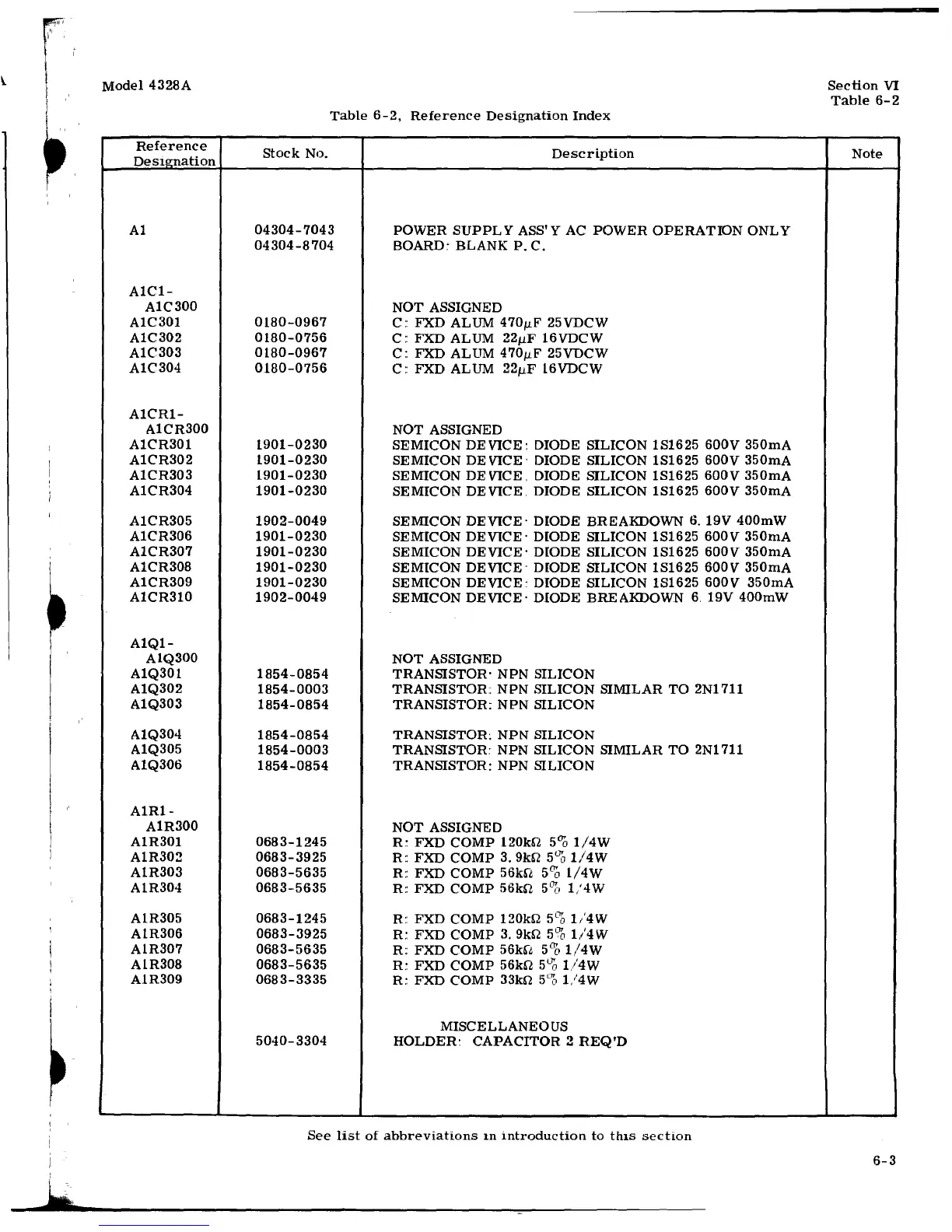 Page #43 background image