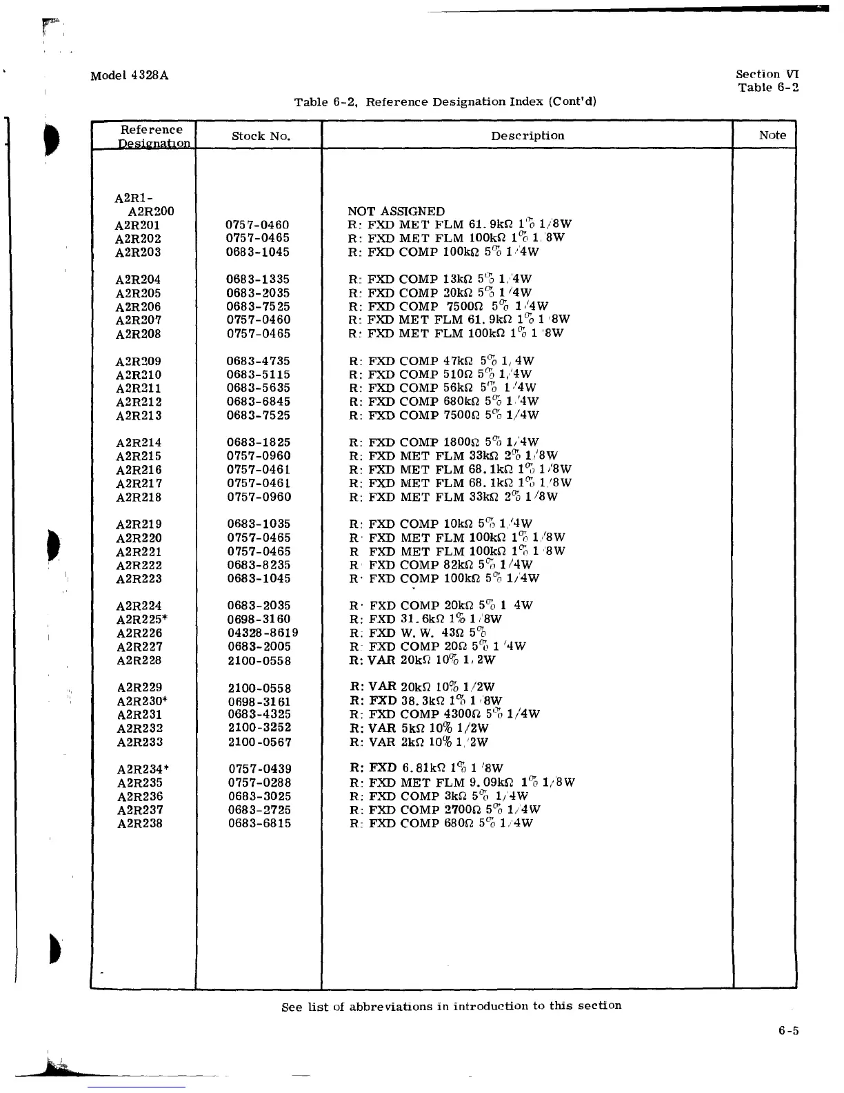 Page #45 background image