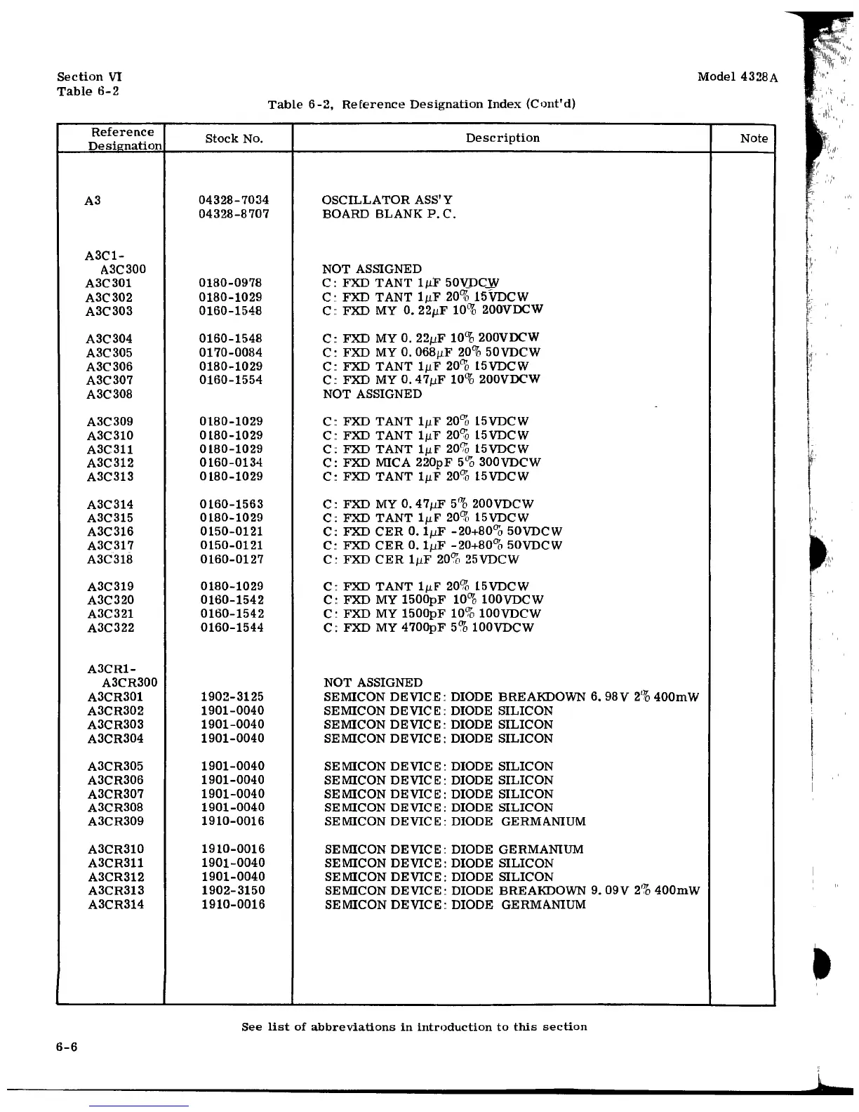 Page #46 background image