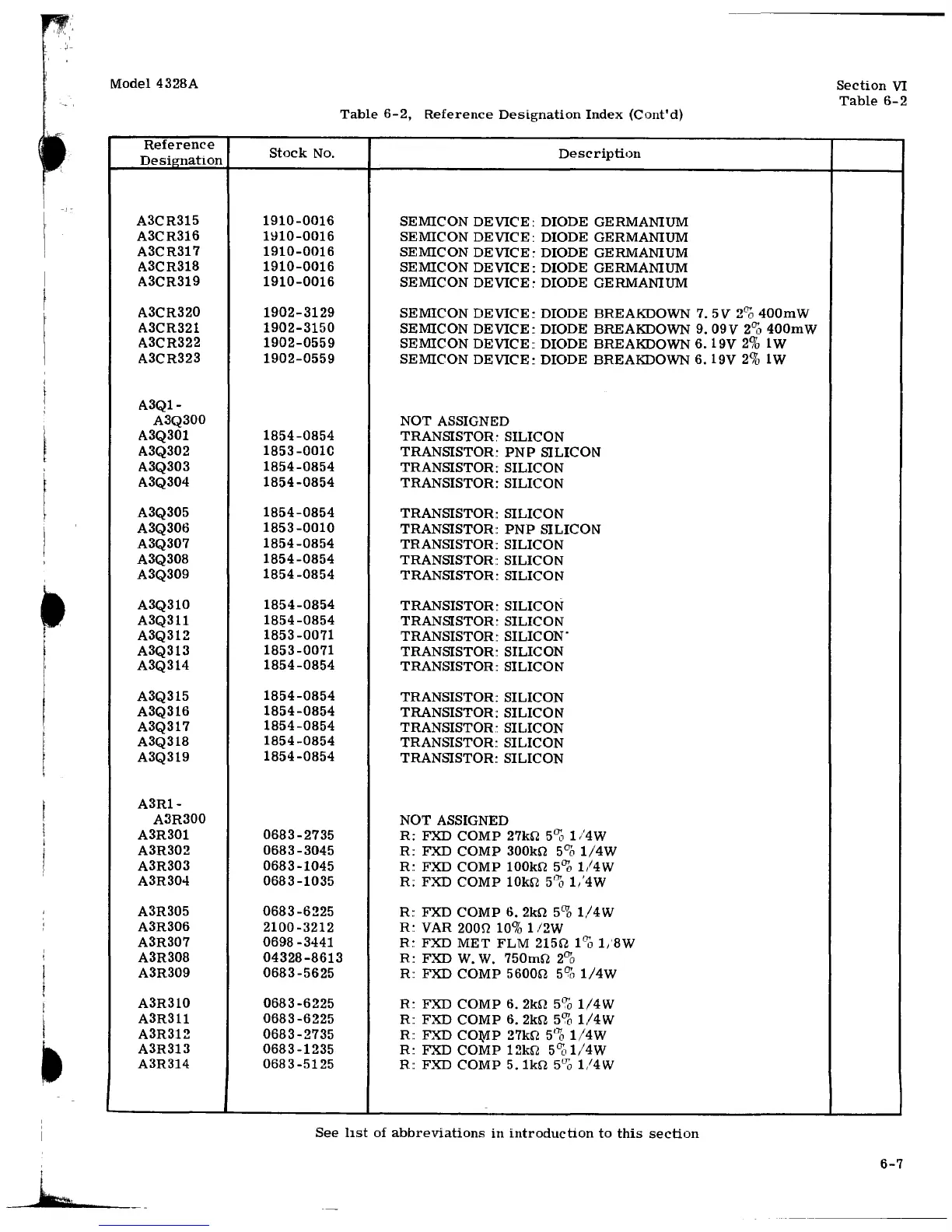 Page #47 background image