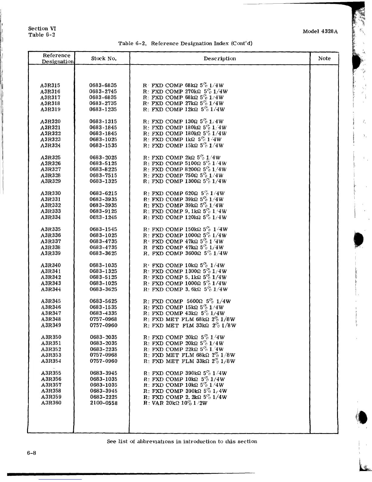 Page #48 background image