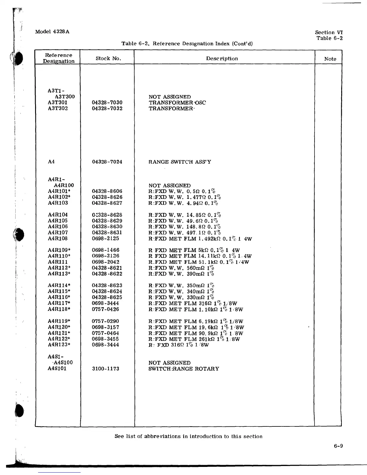 Page #49 background image