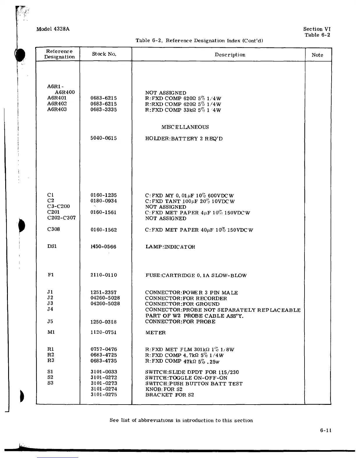 Page #51 background image