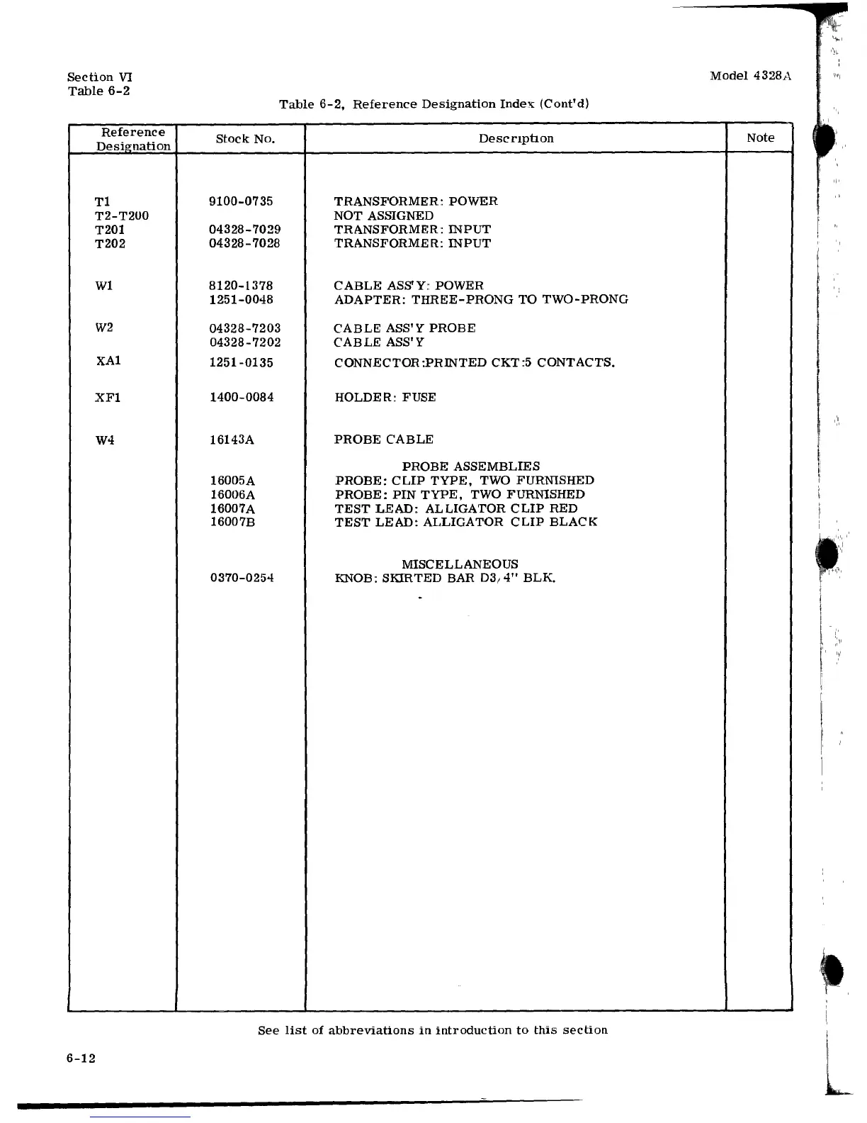 Page #52 background image