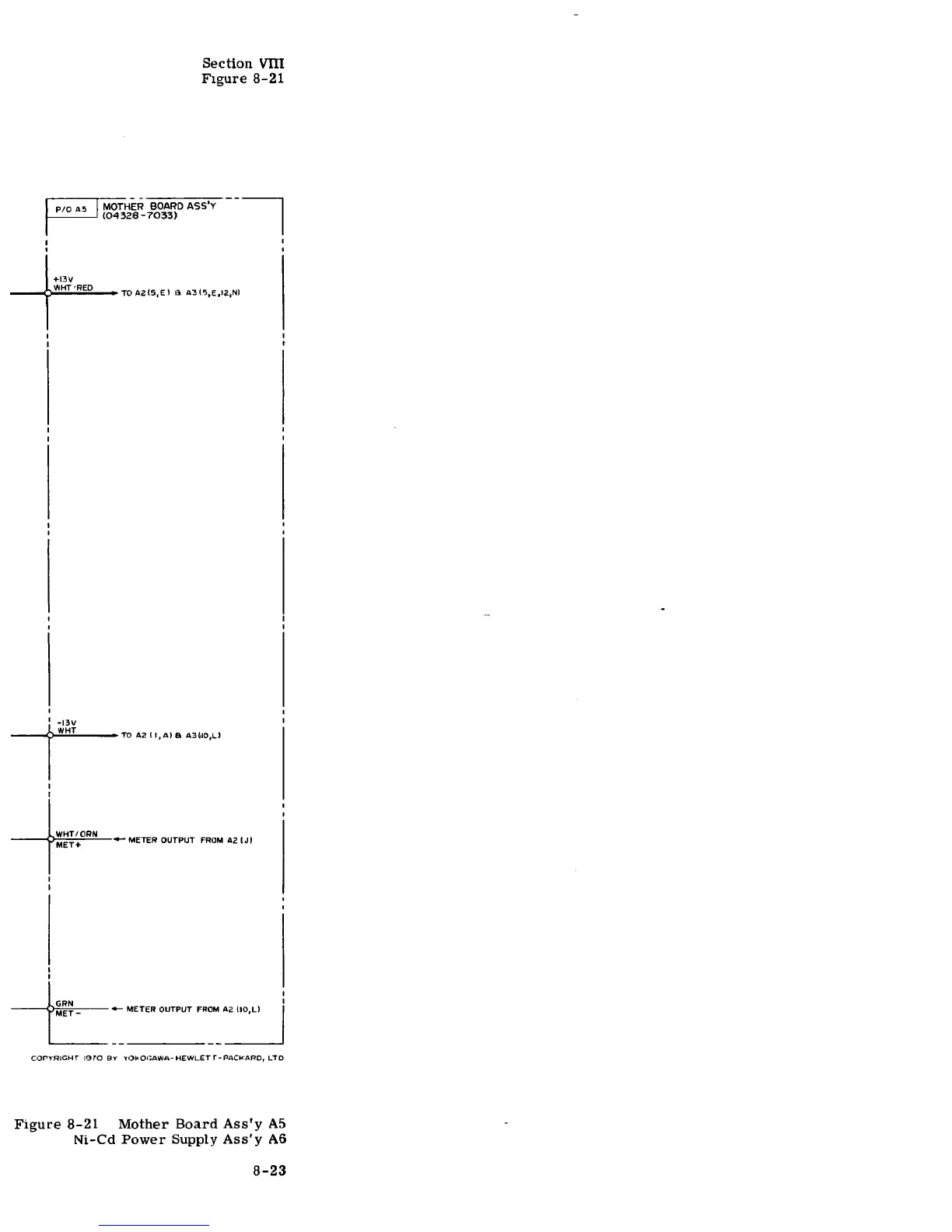 Page #125 background image