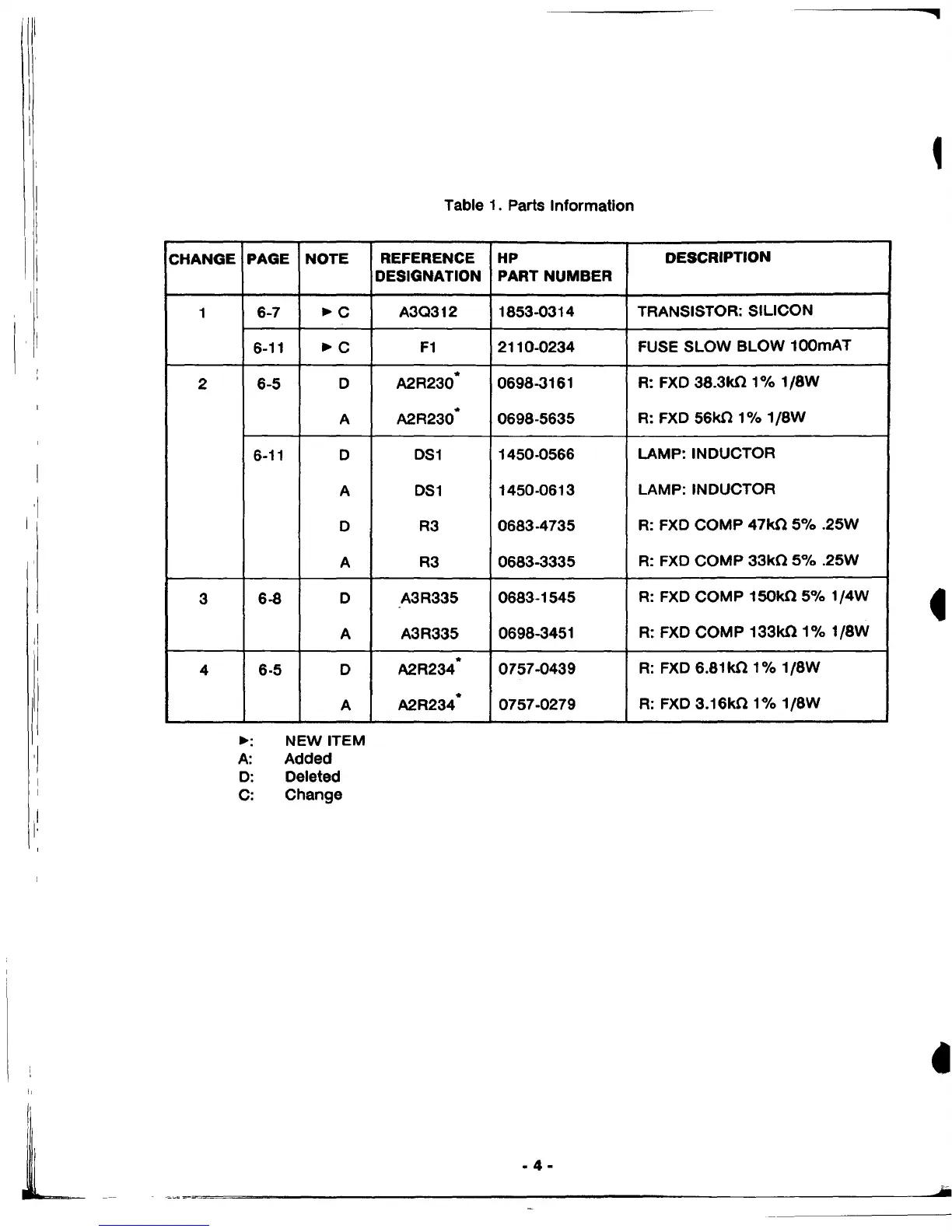 Page #8 background image