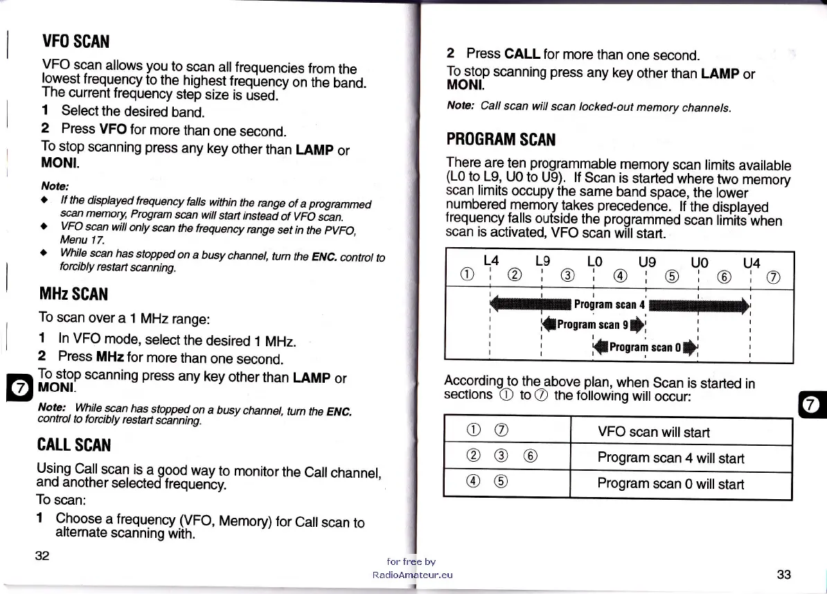 Page #19 background image