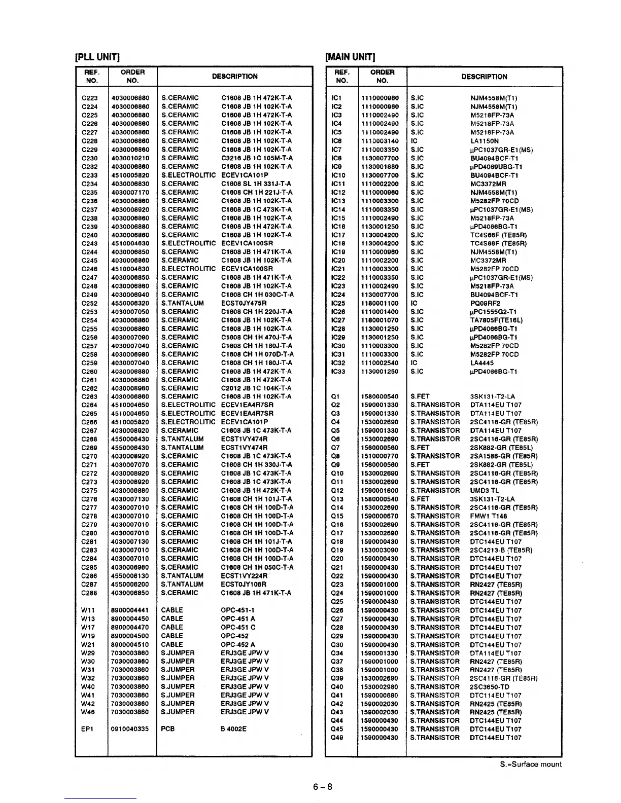 Page #35 background image