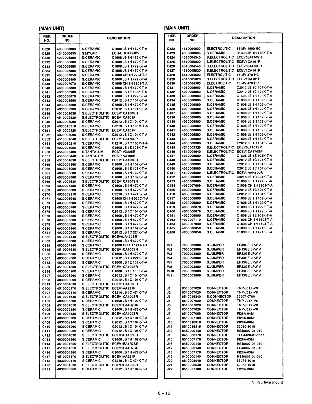 Page #43 background image