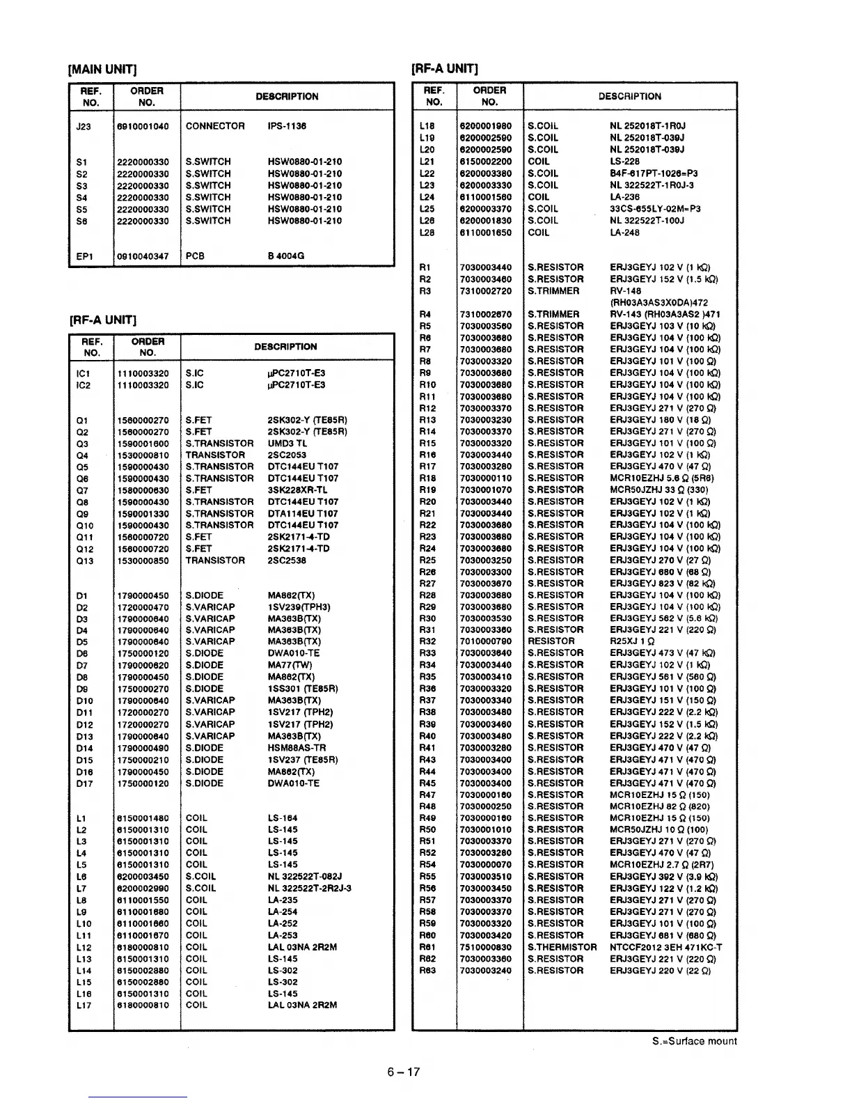 Page #44 background image