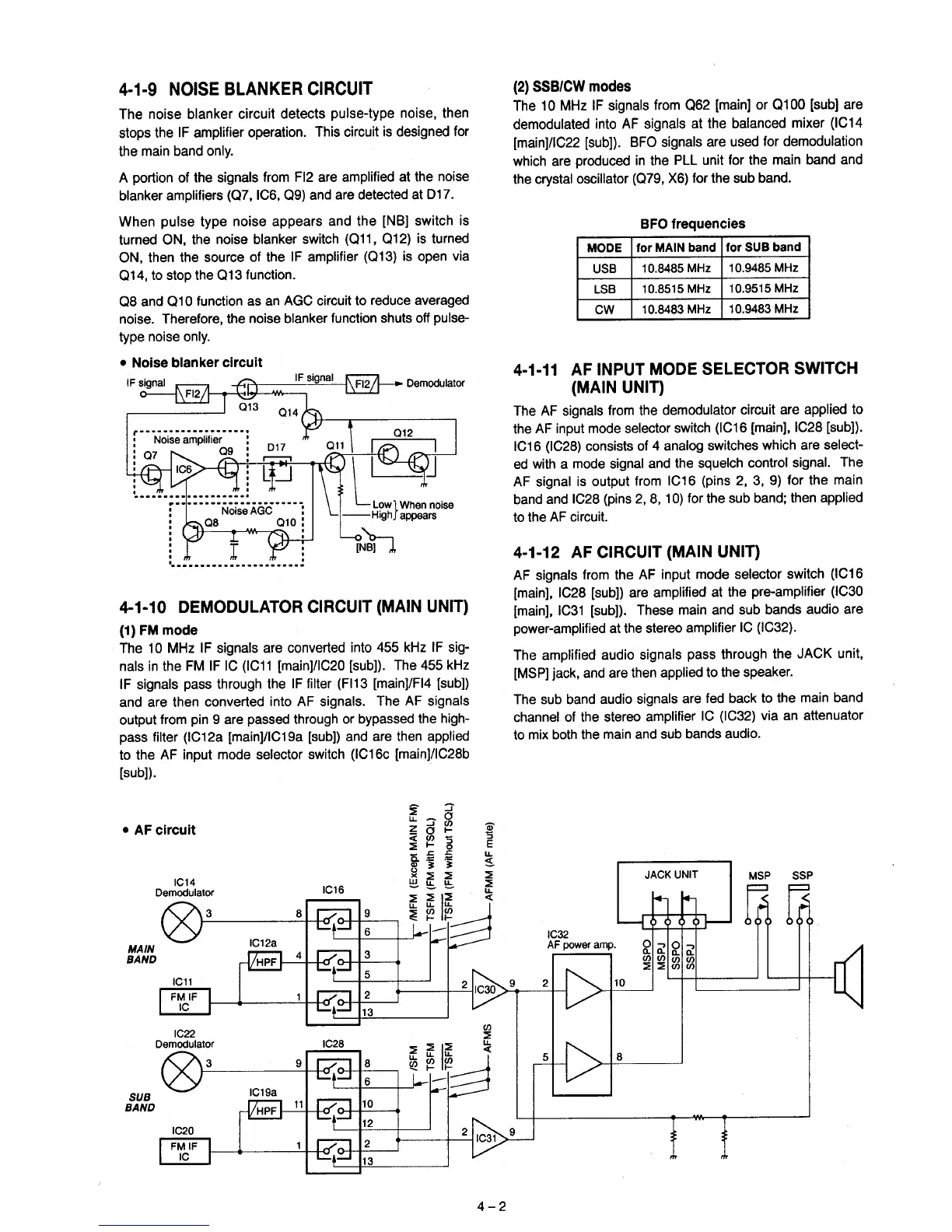 Page #9 background image