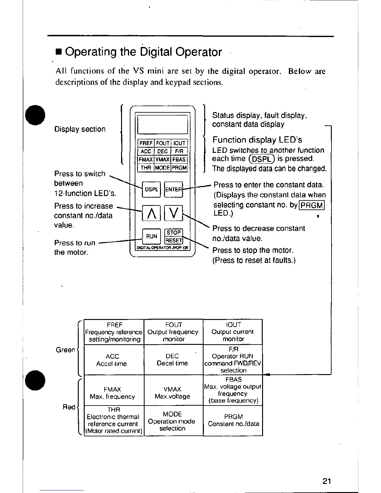 Page #21 background image