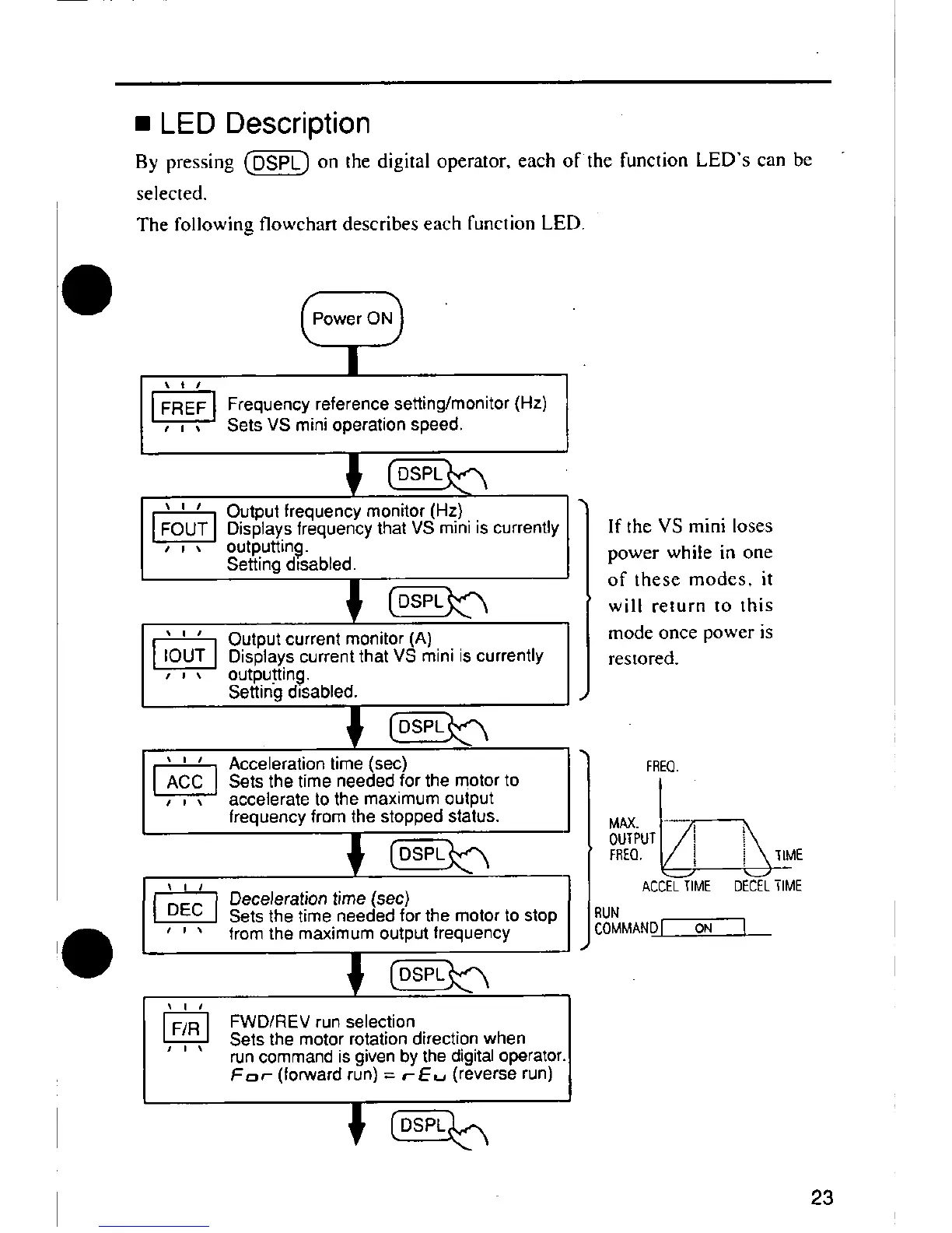 Page #23 background image