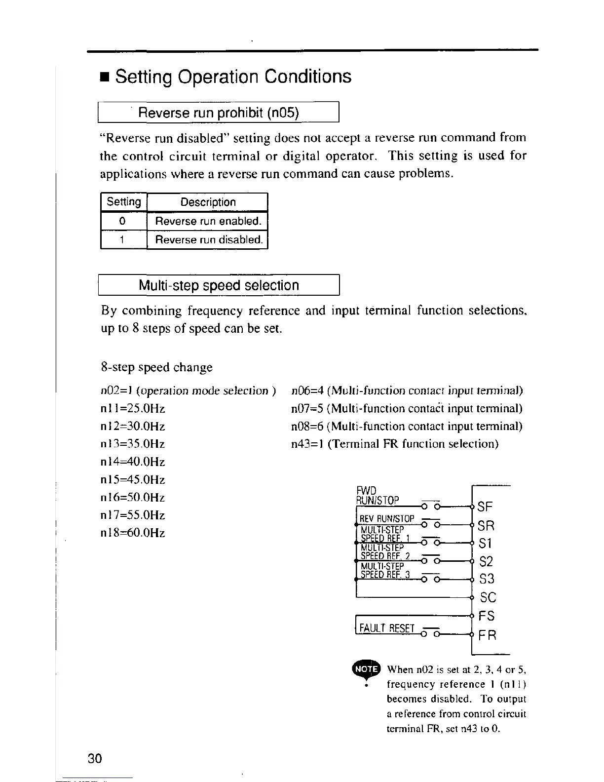 Page #30 background image