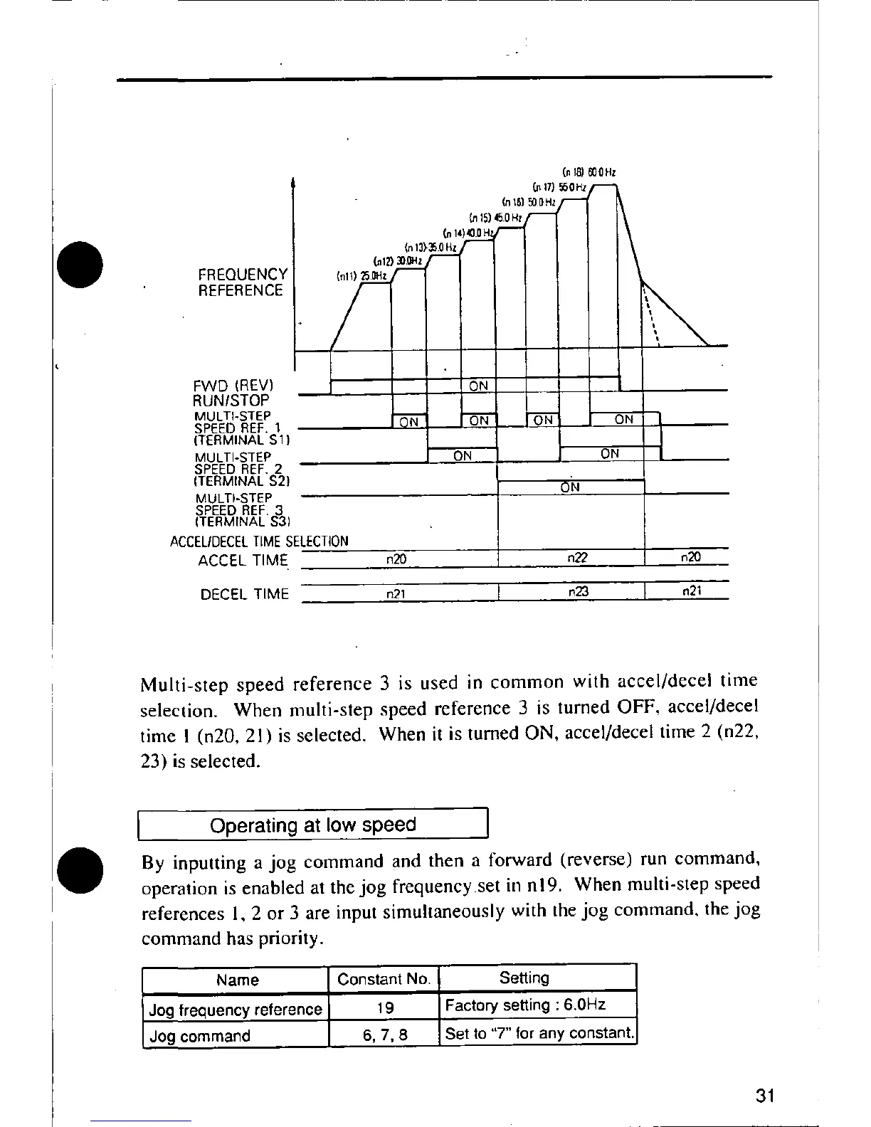 Page #31 background image