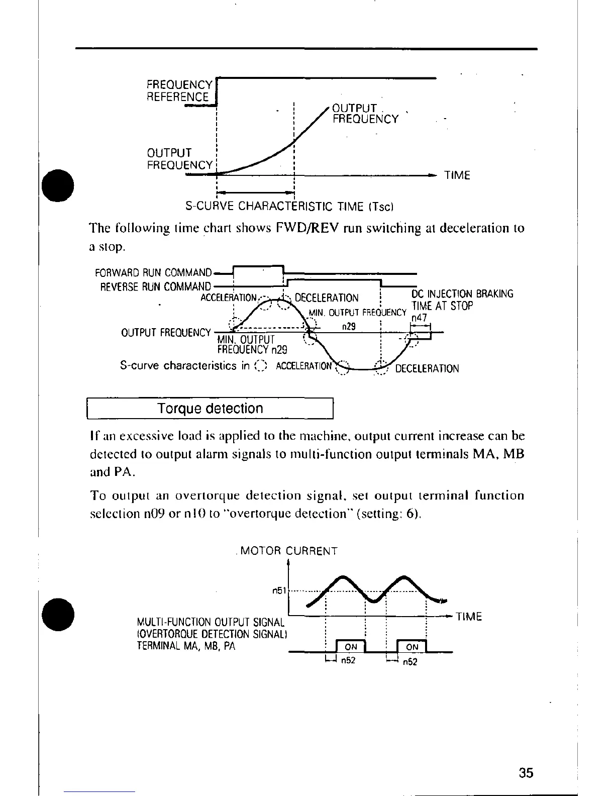 Page #35 background image