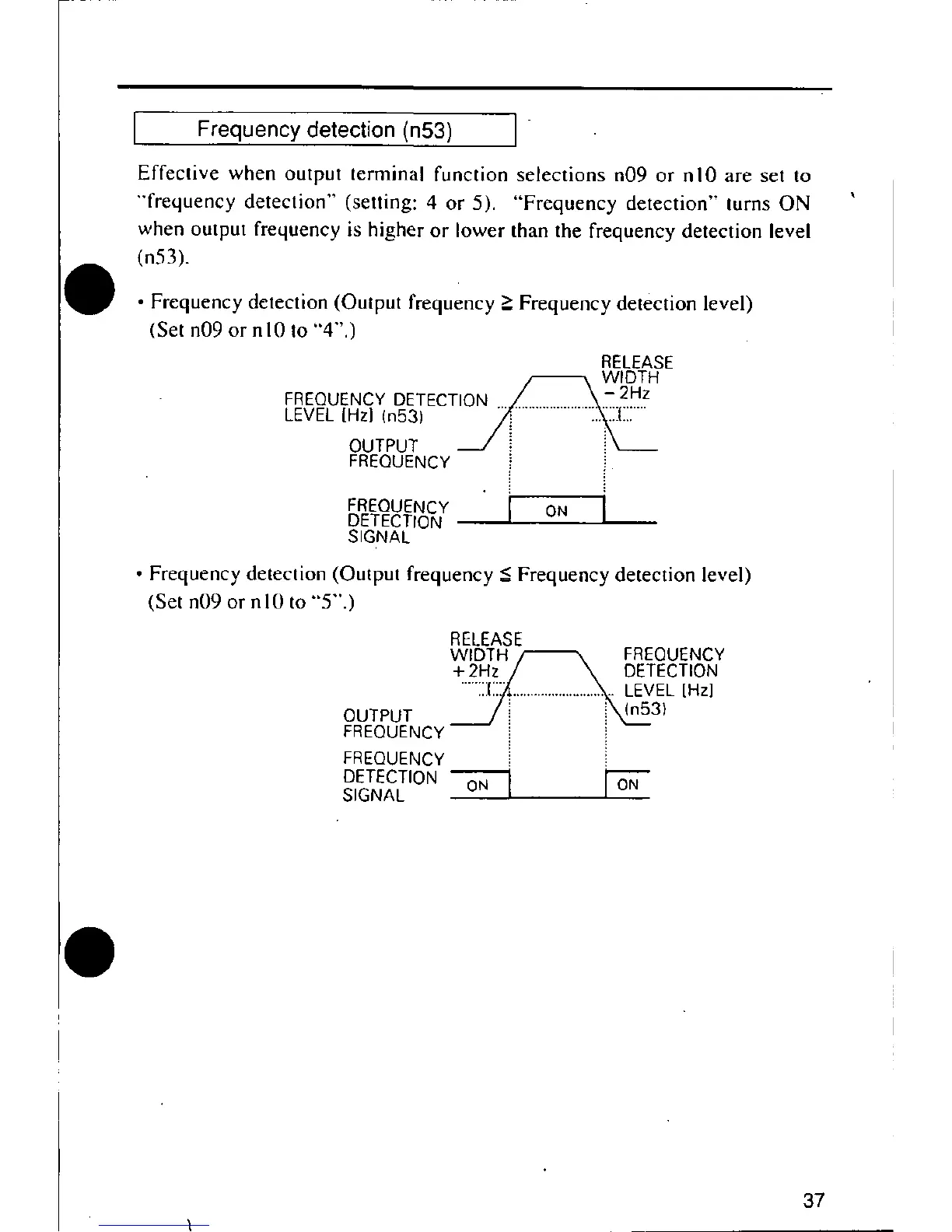 Page #37 background image