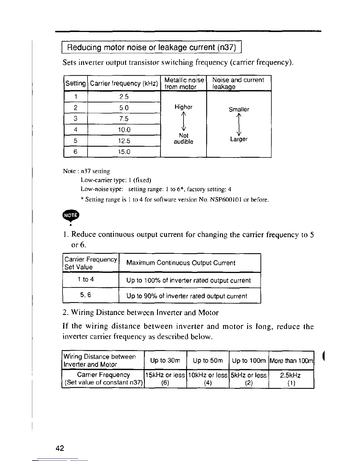 Page #42 background image