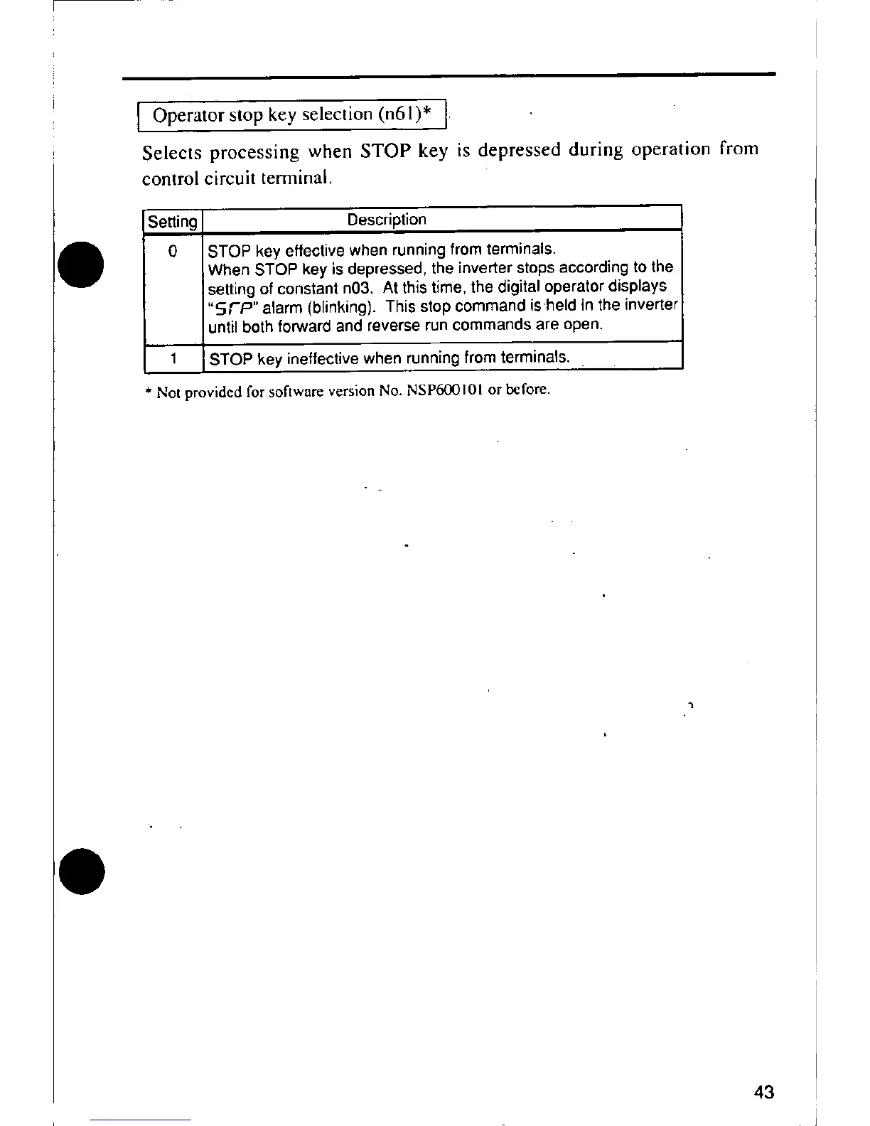 Page #43 background image