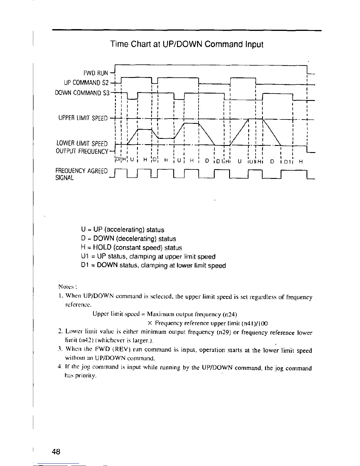 Page #48 background image