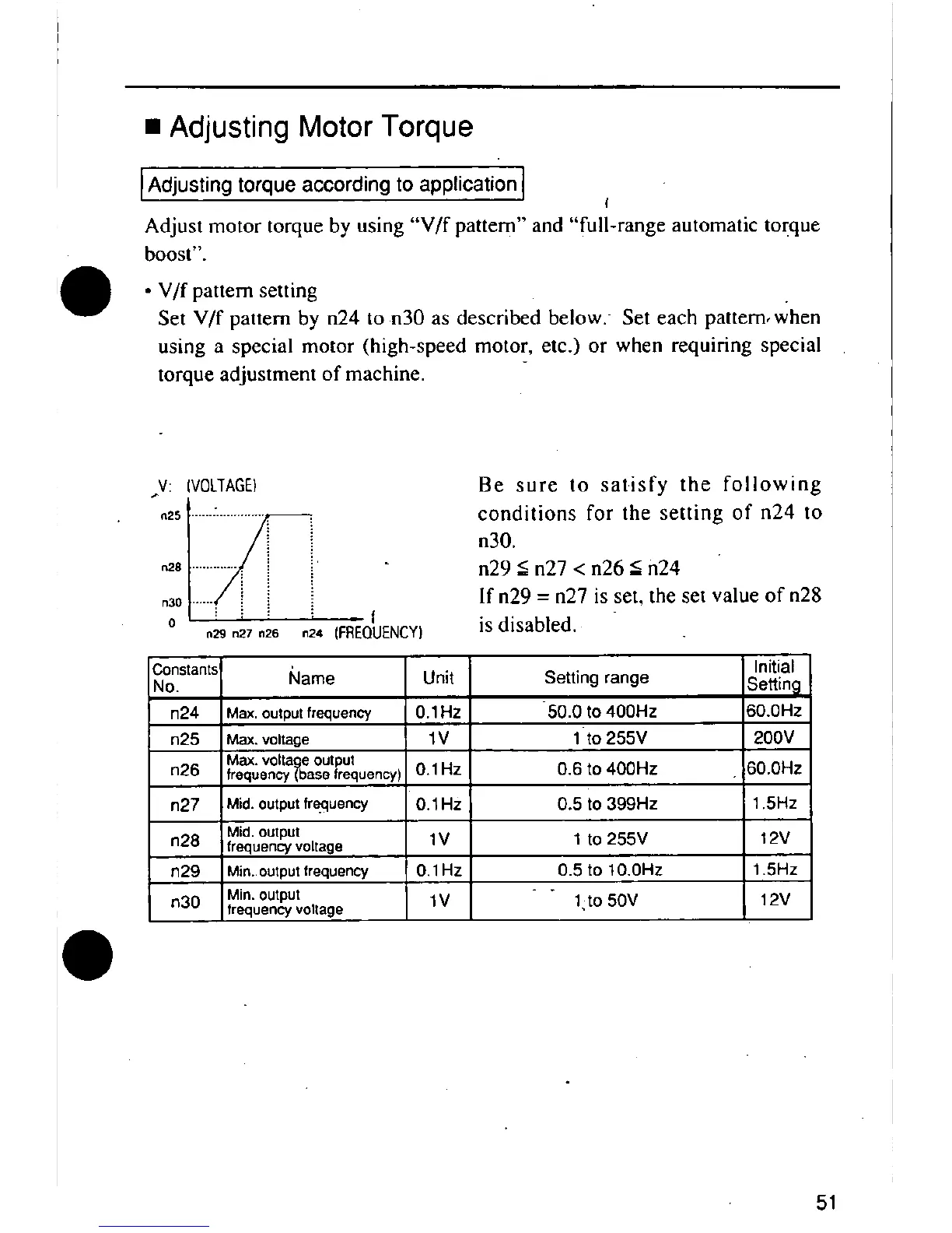 Page #51 background image