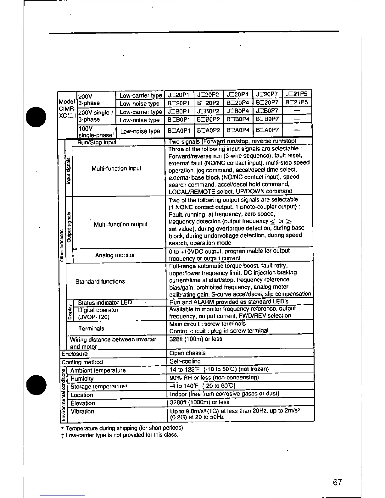 Page #67 background image