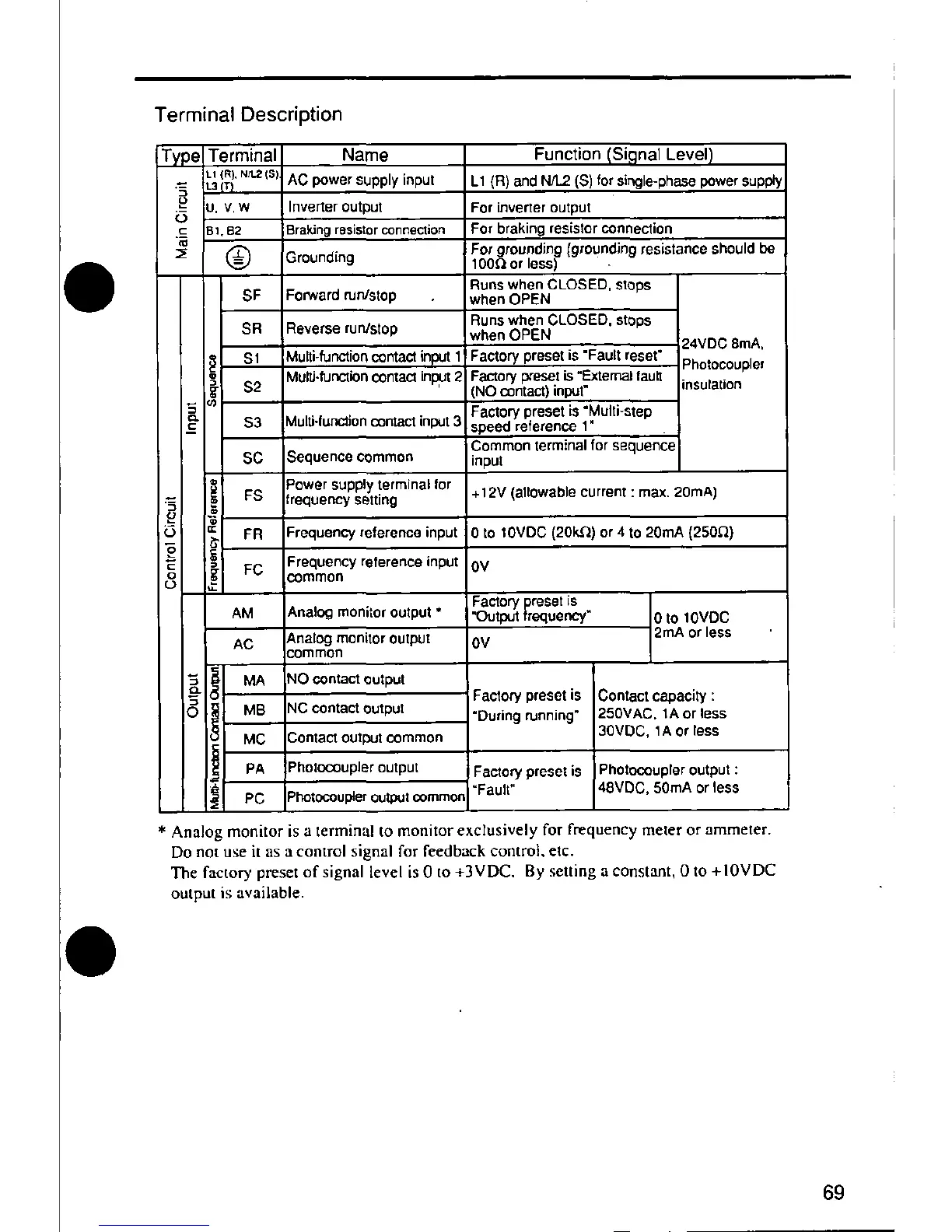 Page #69 background image