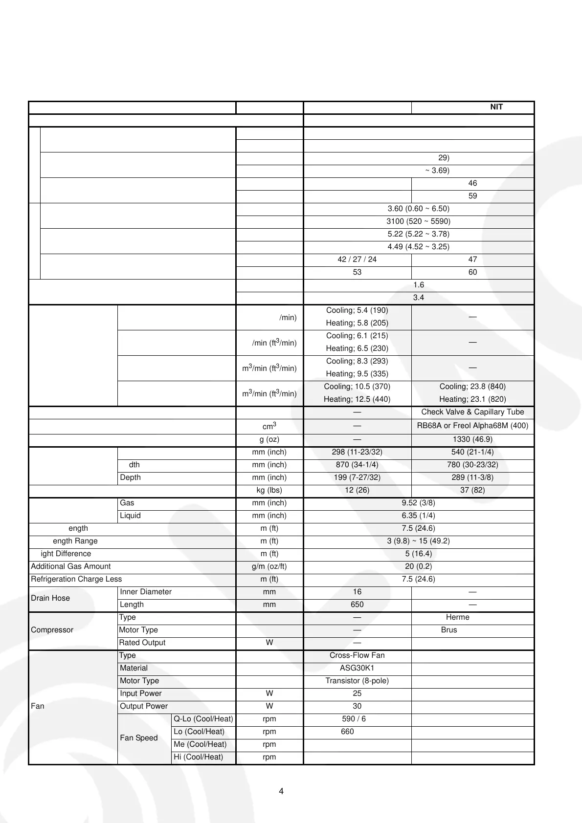 Page #4 background image