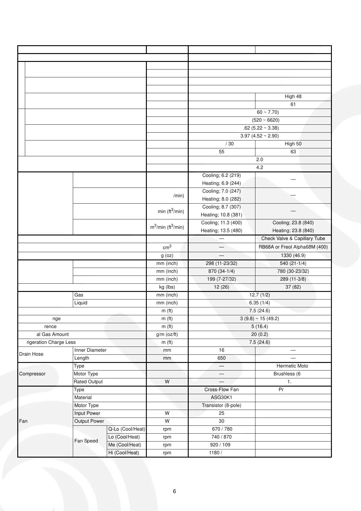 Page #6 background image