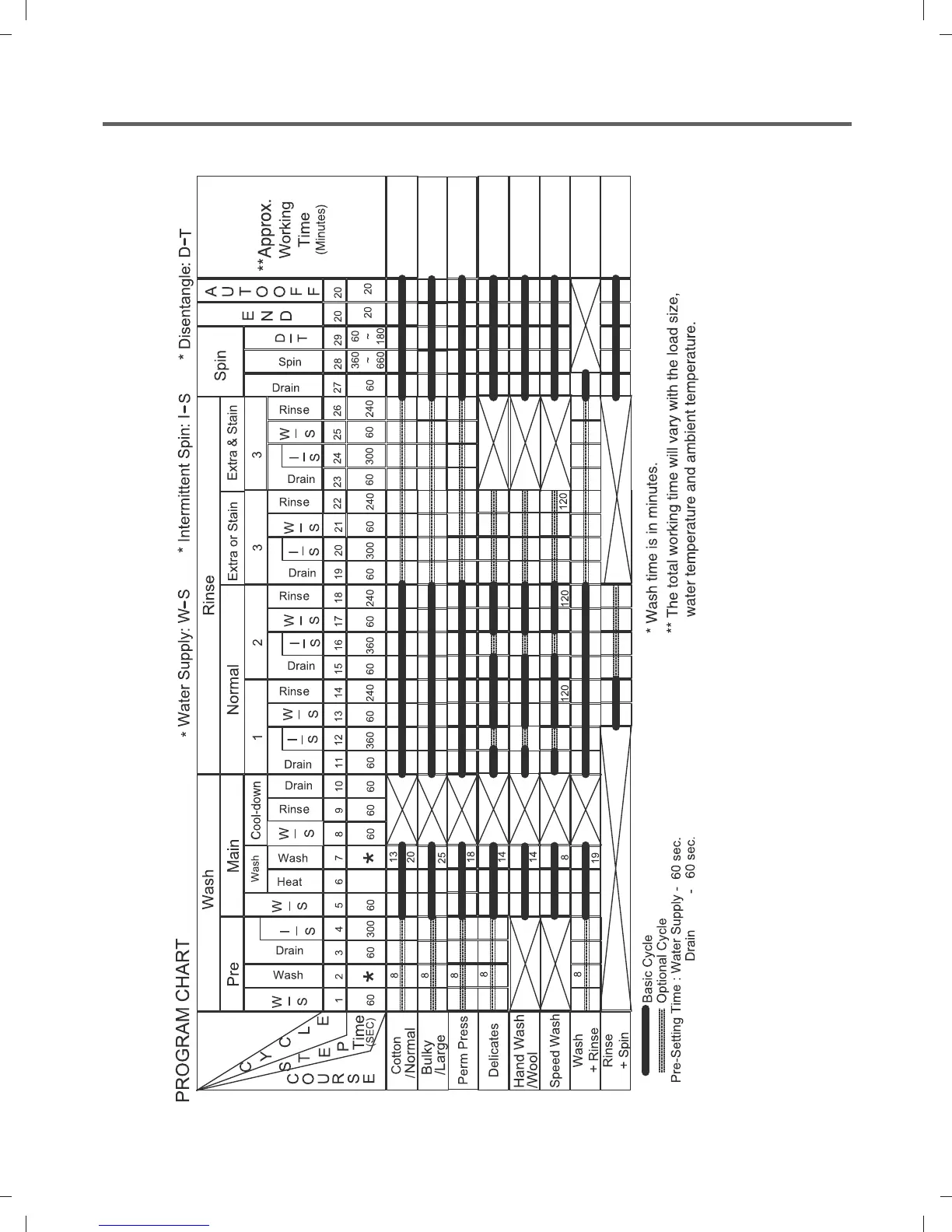 Page #19 background image