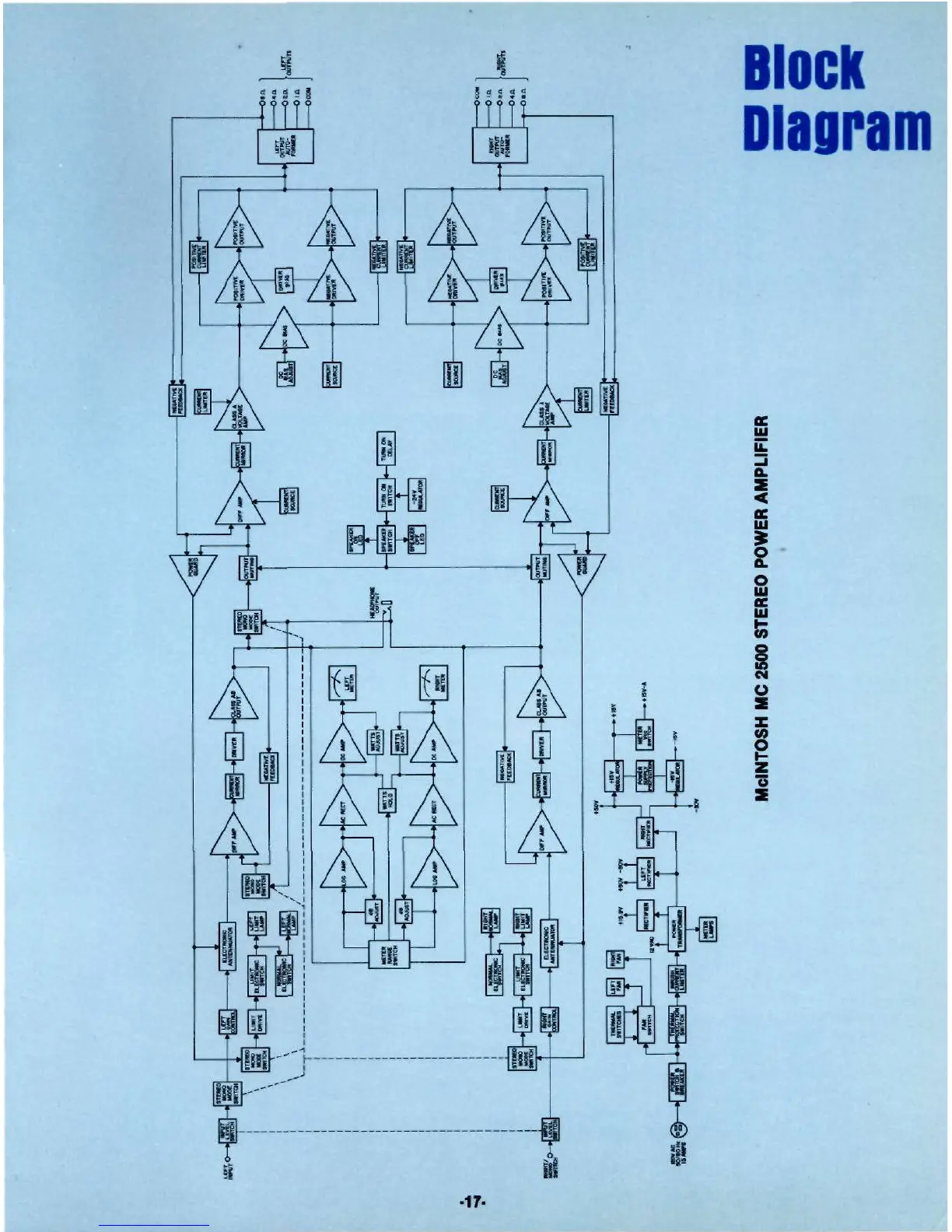 Page #19 background image